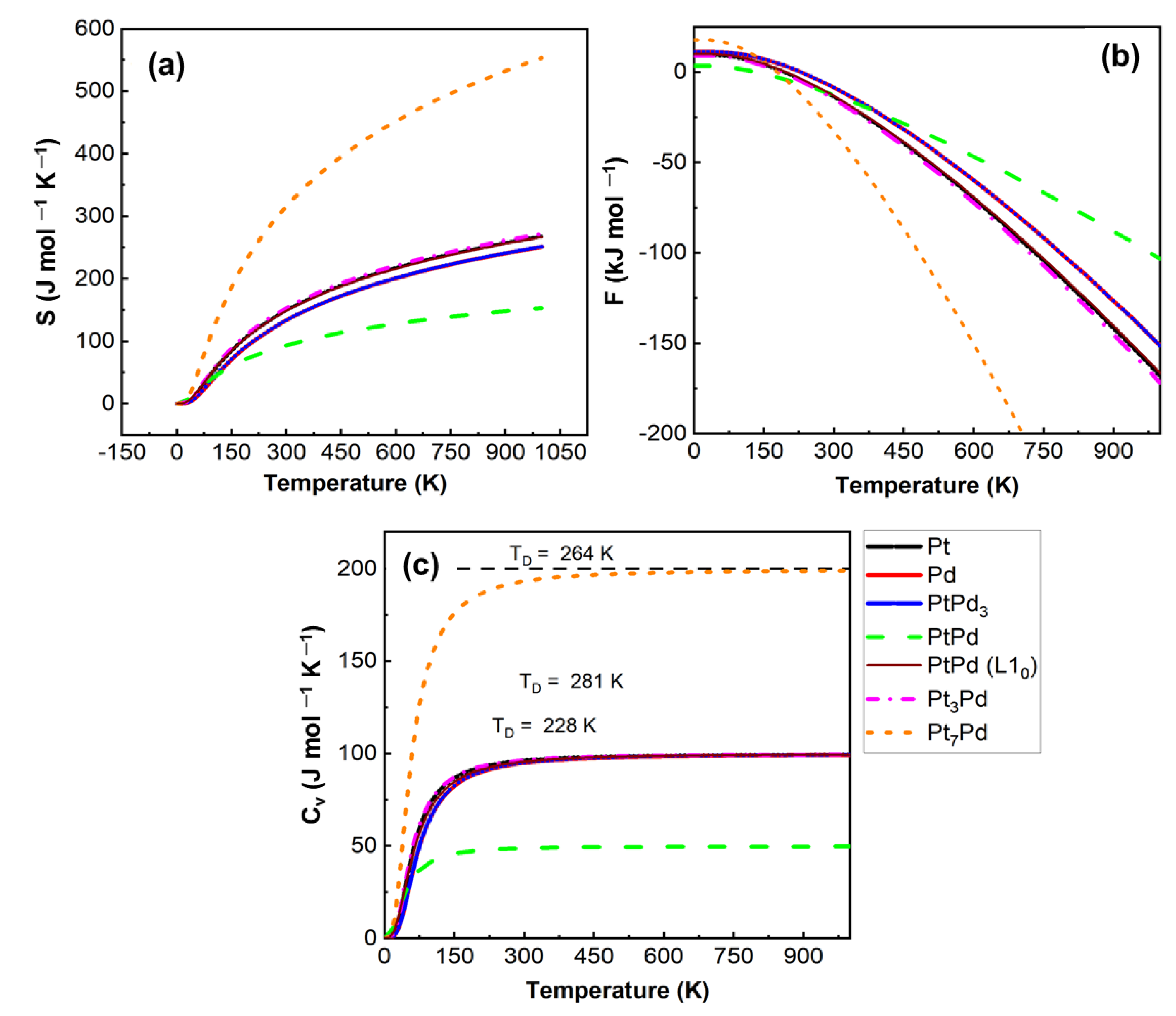 Condensedmatter 08 00076 g008