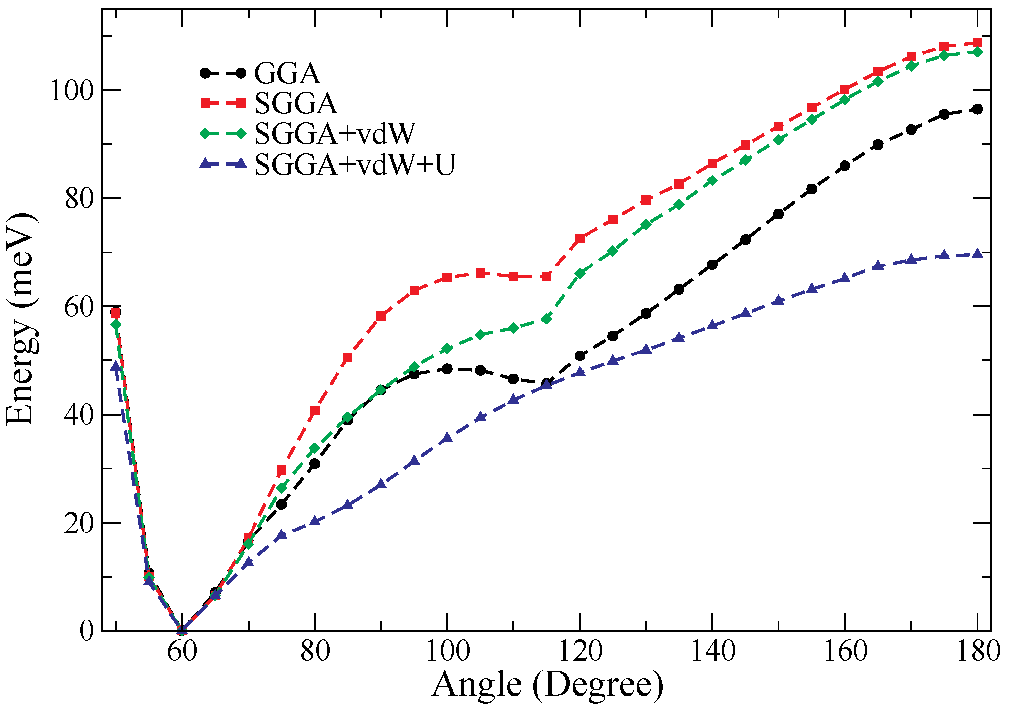 Condensedmatter 08 00081 g002
