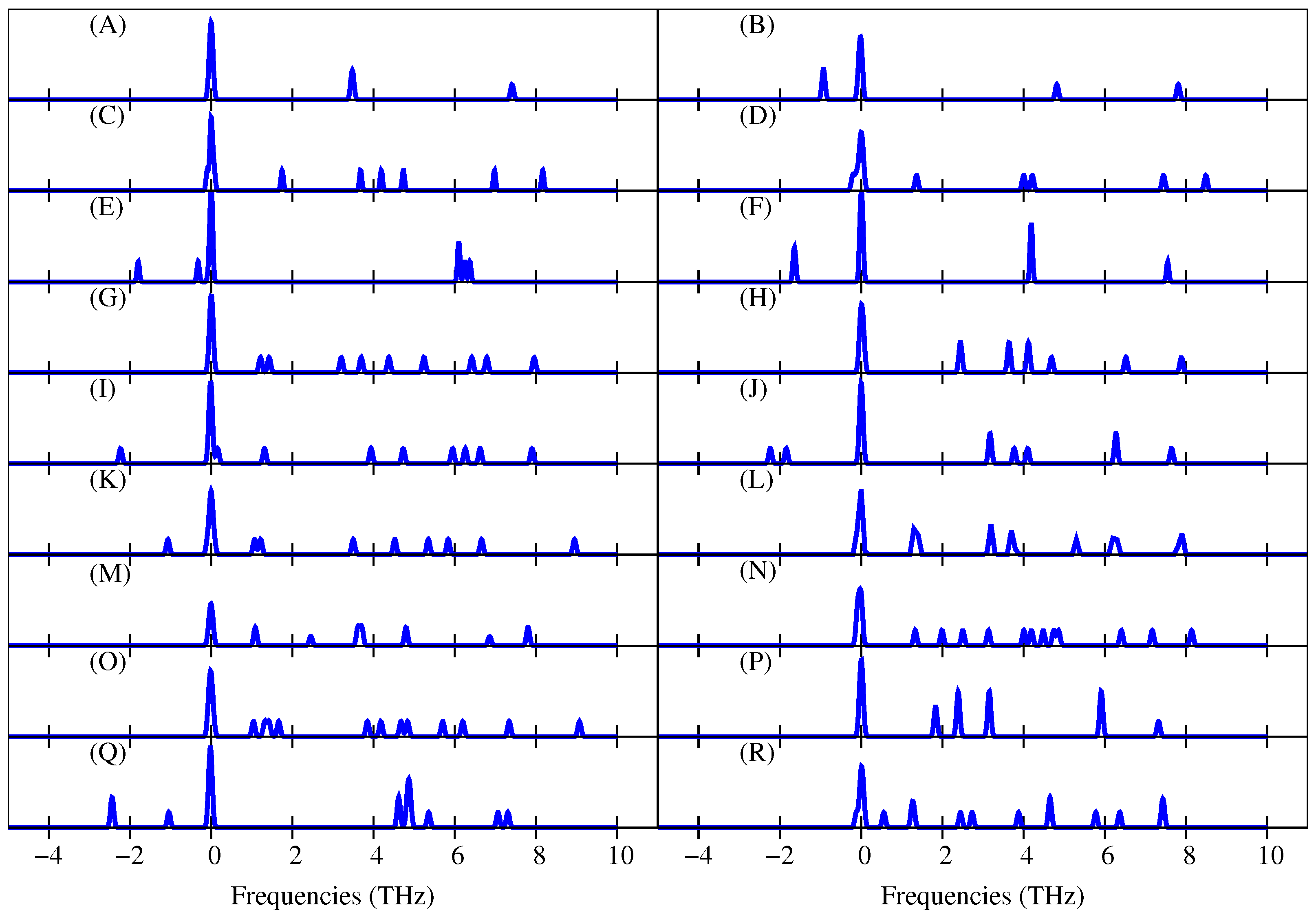 Condensedmatter 08 00081 g004