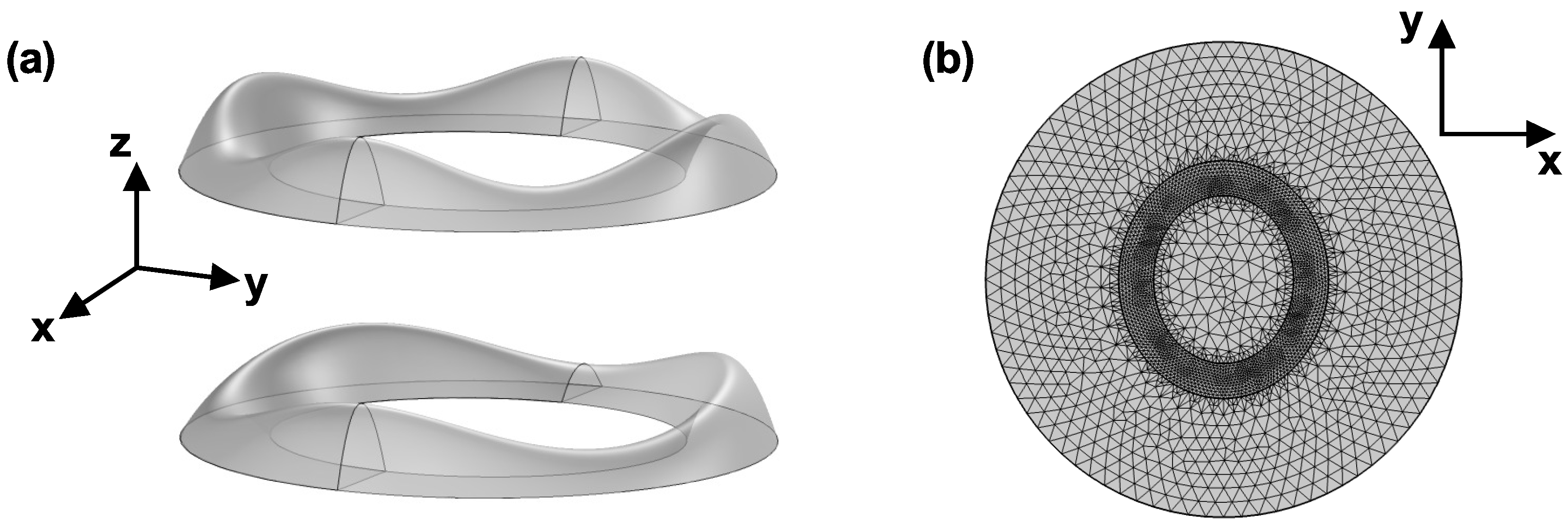 Condensedmatter 08 00082 g001
