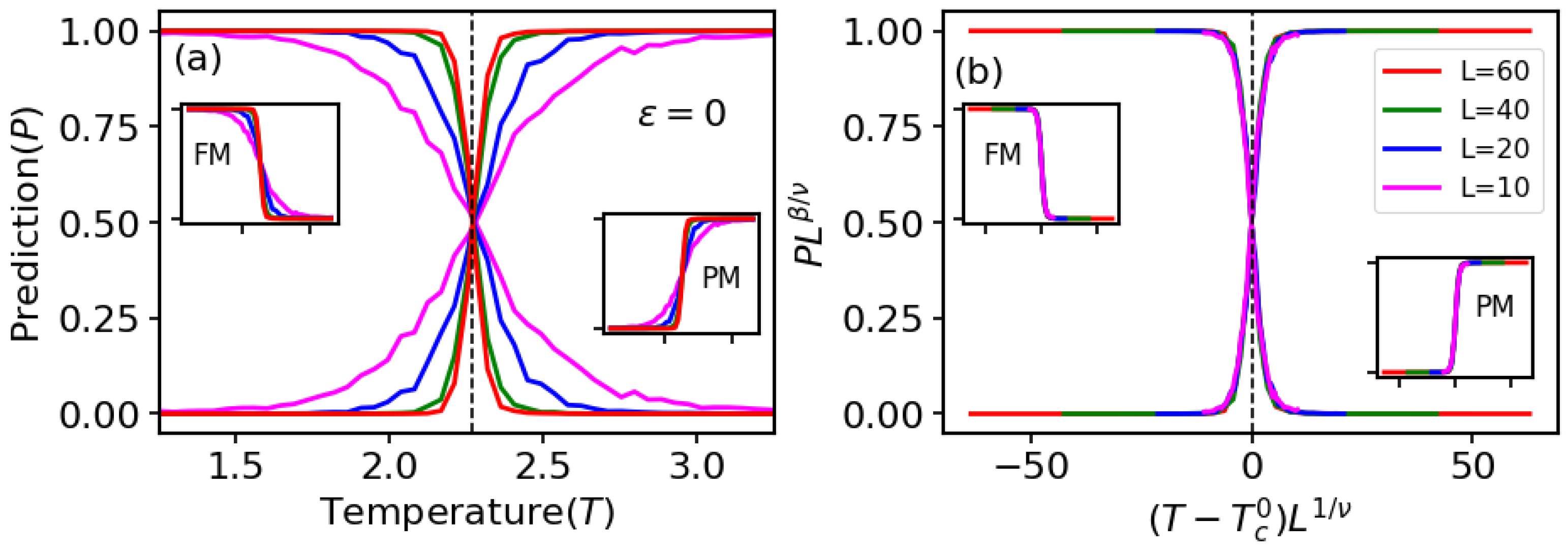 Condensedmatter 08 00083 g002