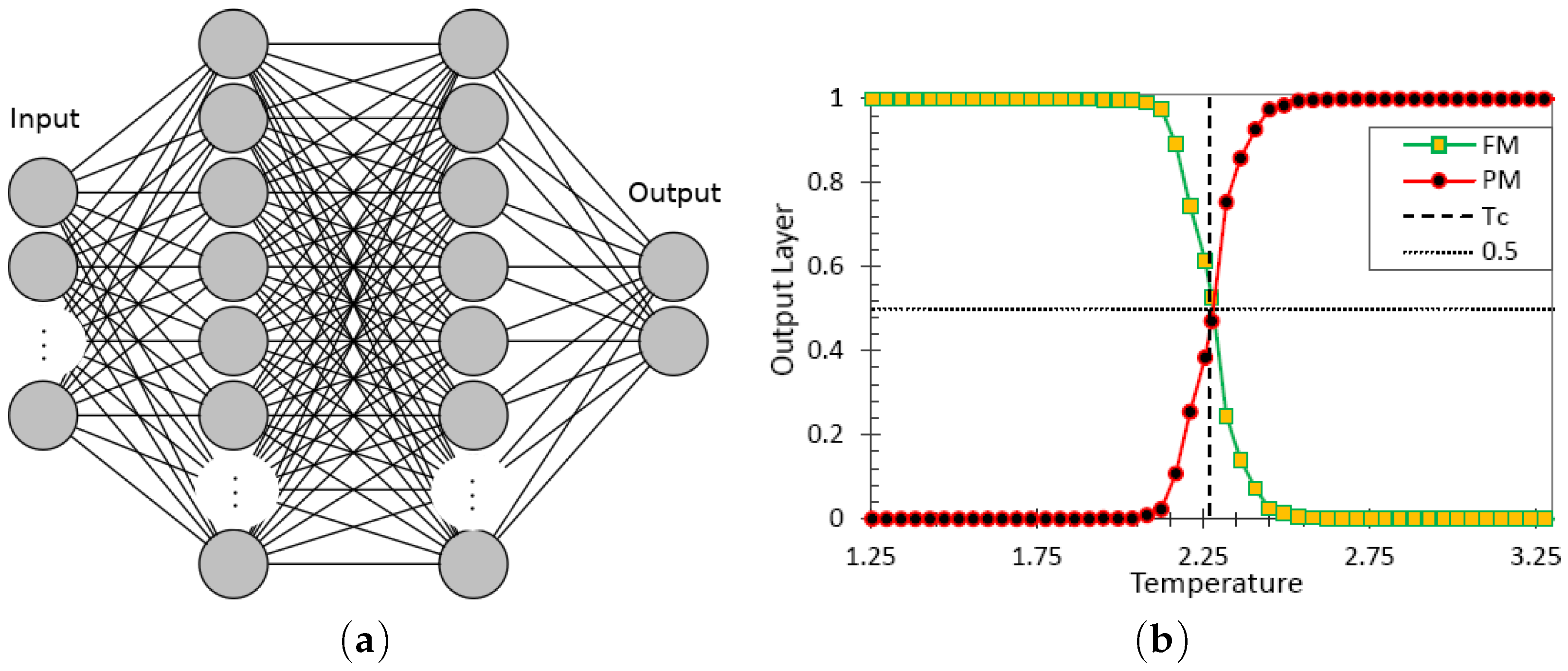 Condensedmatter 08 00083 g0a4