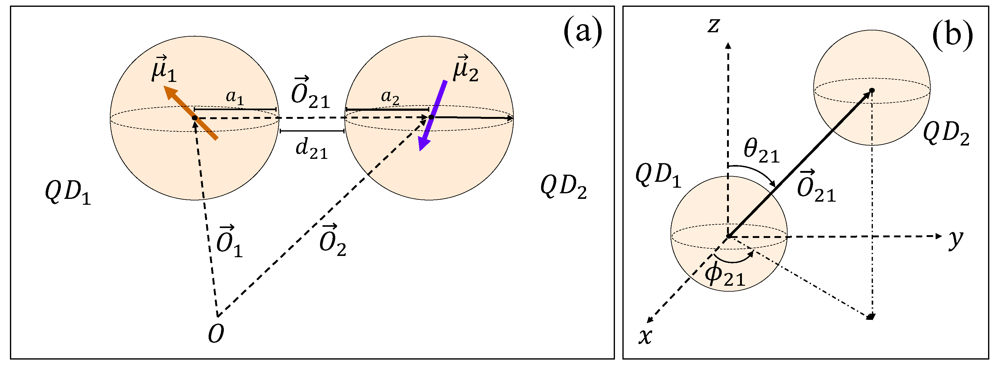 Condensedmatter 08 00084 g001 Condensedmatter 08 00084 g001