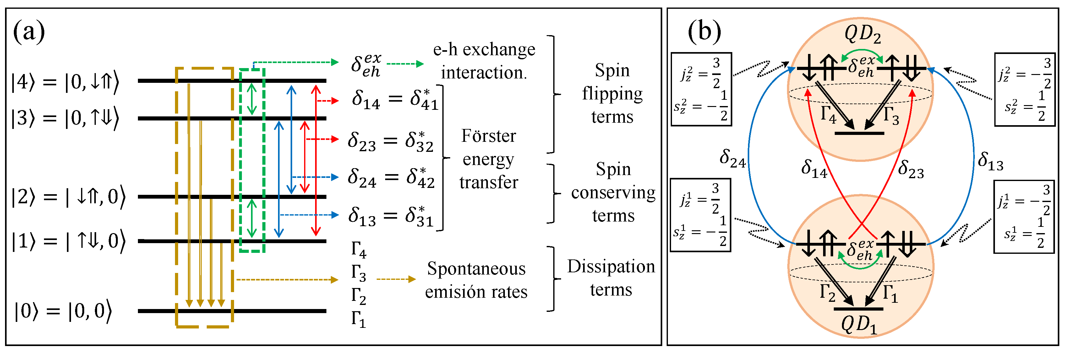 Condensedmatter 08 00084 g002 Condensedmatter 08 00084 g002