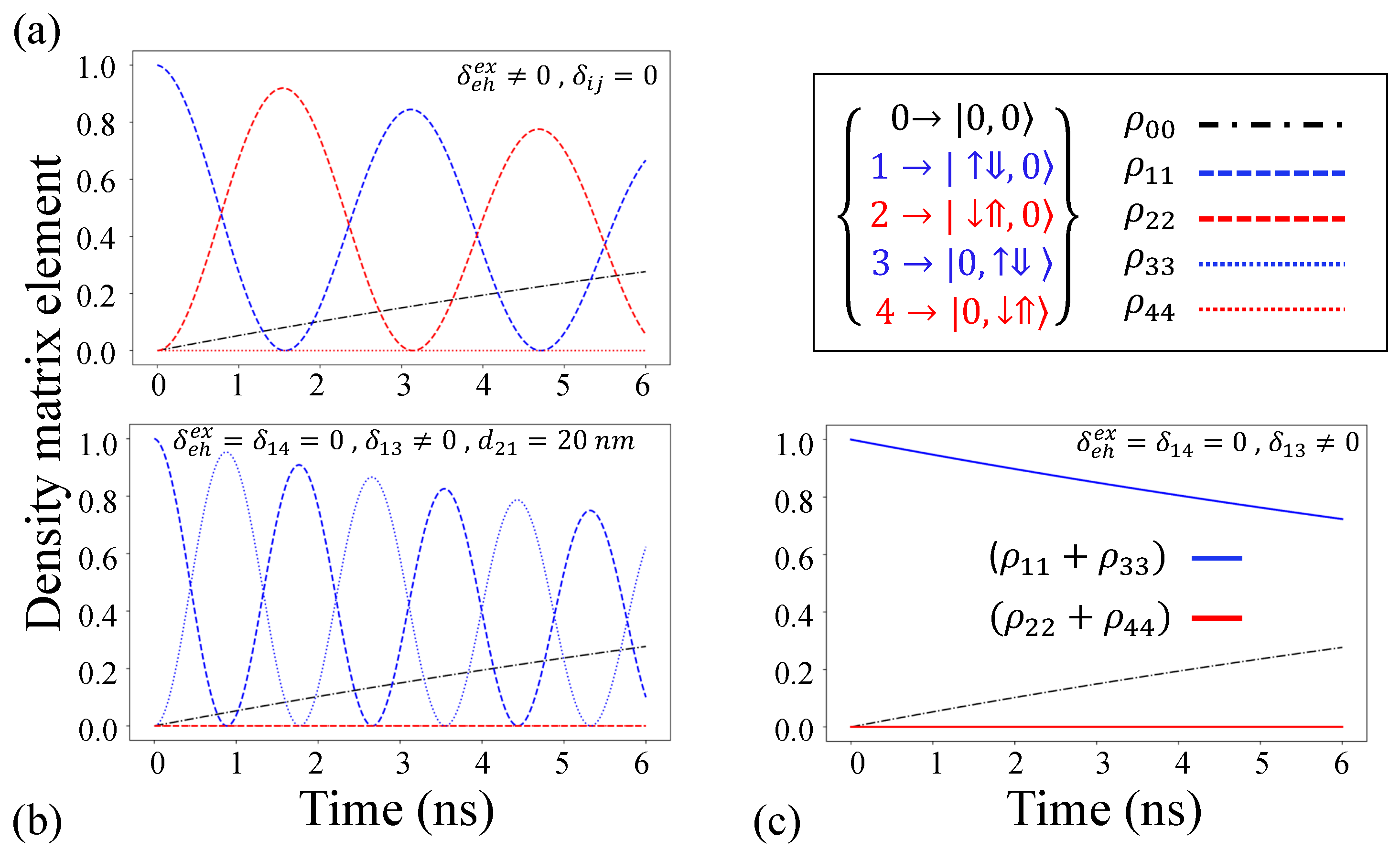 Condensedmatter 08 00084 g003 Condensedmatter 08 00084 g003