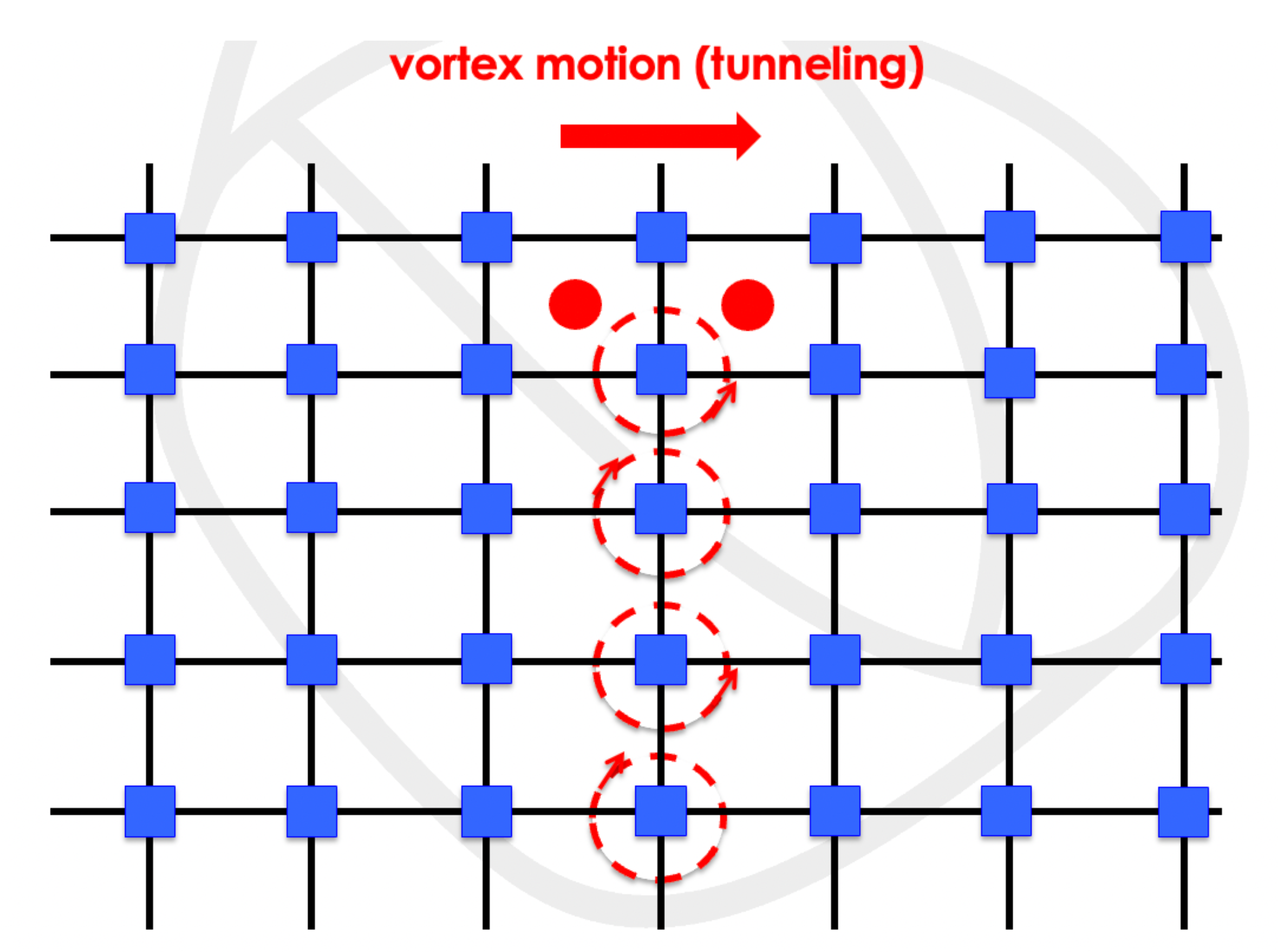 Condensedmatter 08 00085 g001
