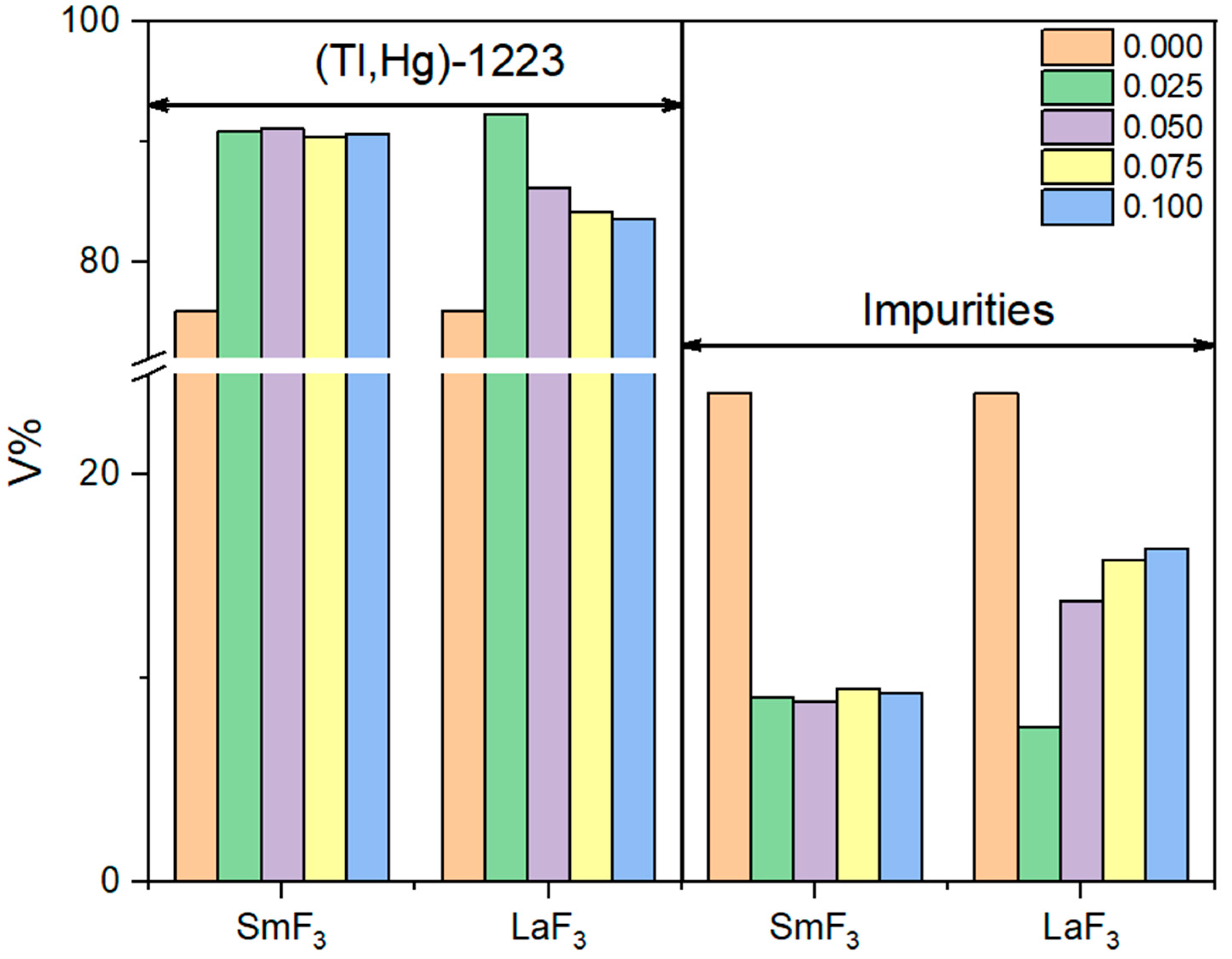 Condensedmatter 08 00087 g002 Condensedmatter 08 00087 g002