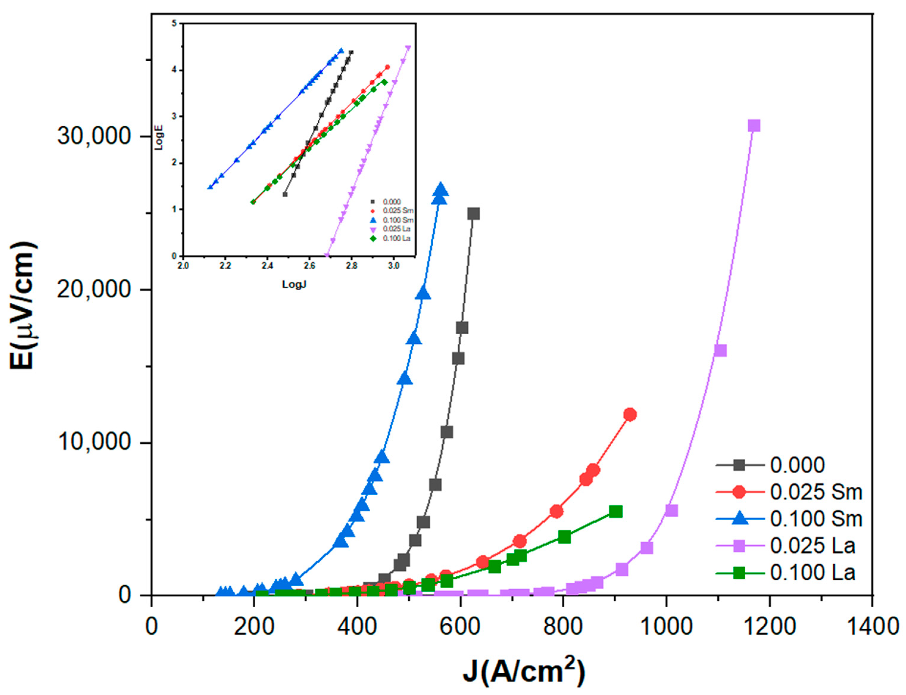 Condensedmatter 08 00087 g006 Condensedmatter 08 00087 g006