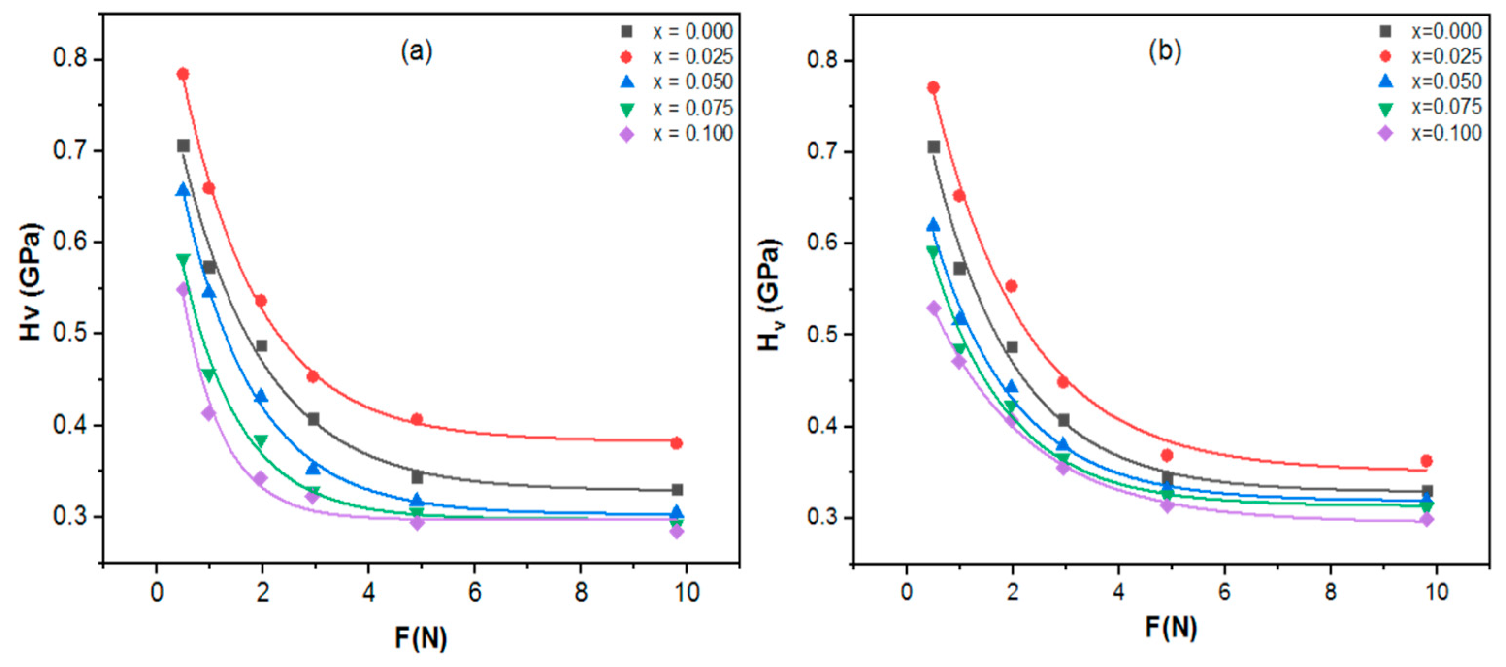 Condensedmatter 08 00087 g008 Condensedmatter 08 00087 g008