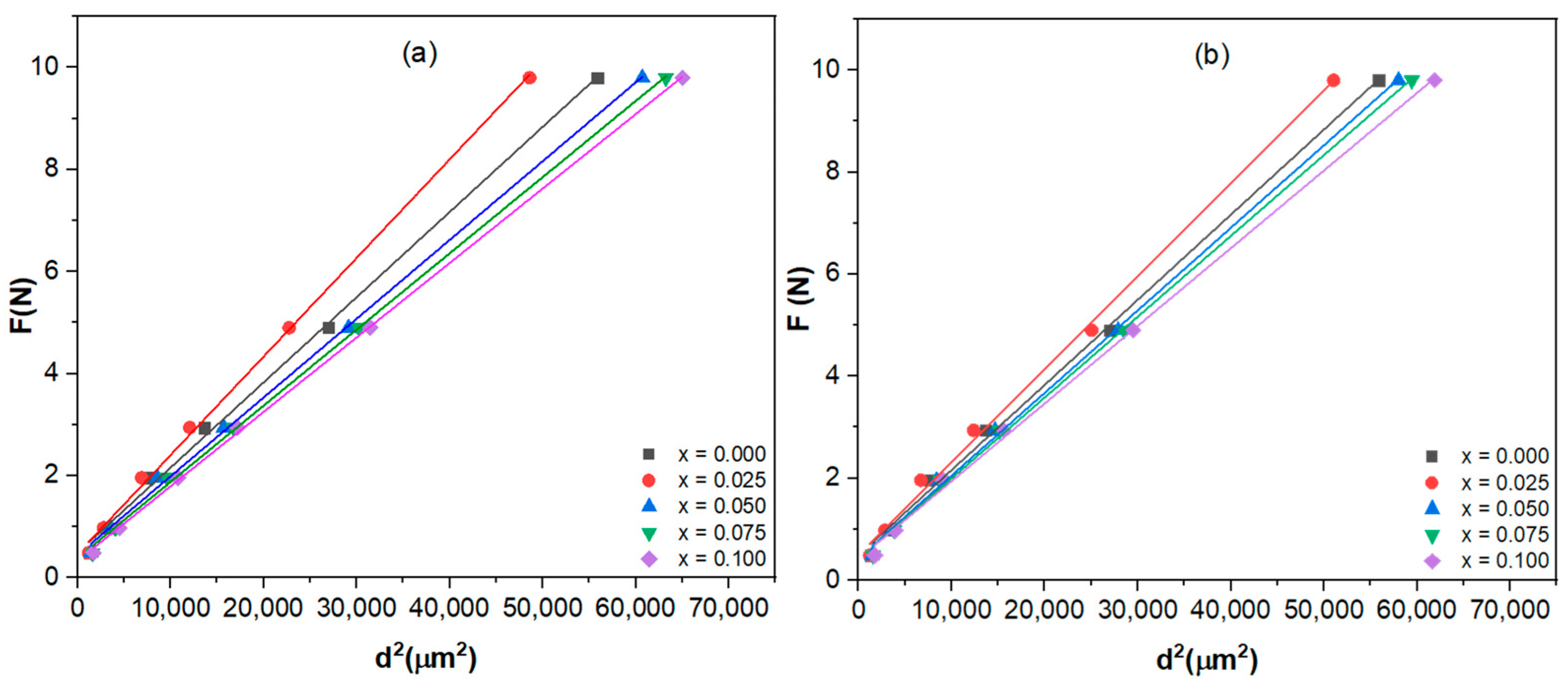 Condensedmatter 08 00087 g010 Condensedmatter 08 00087 g010
