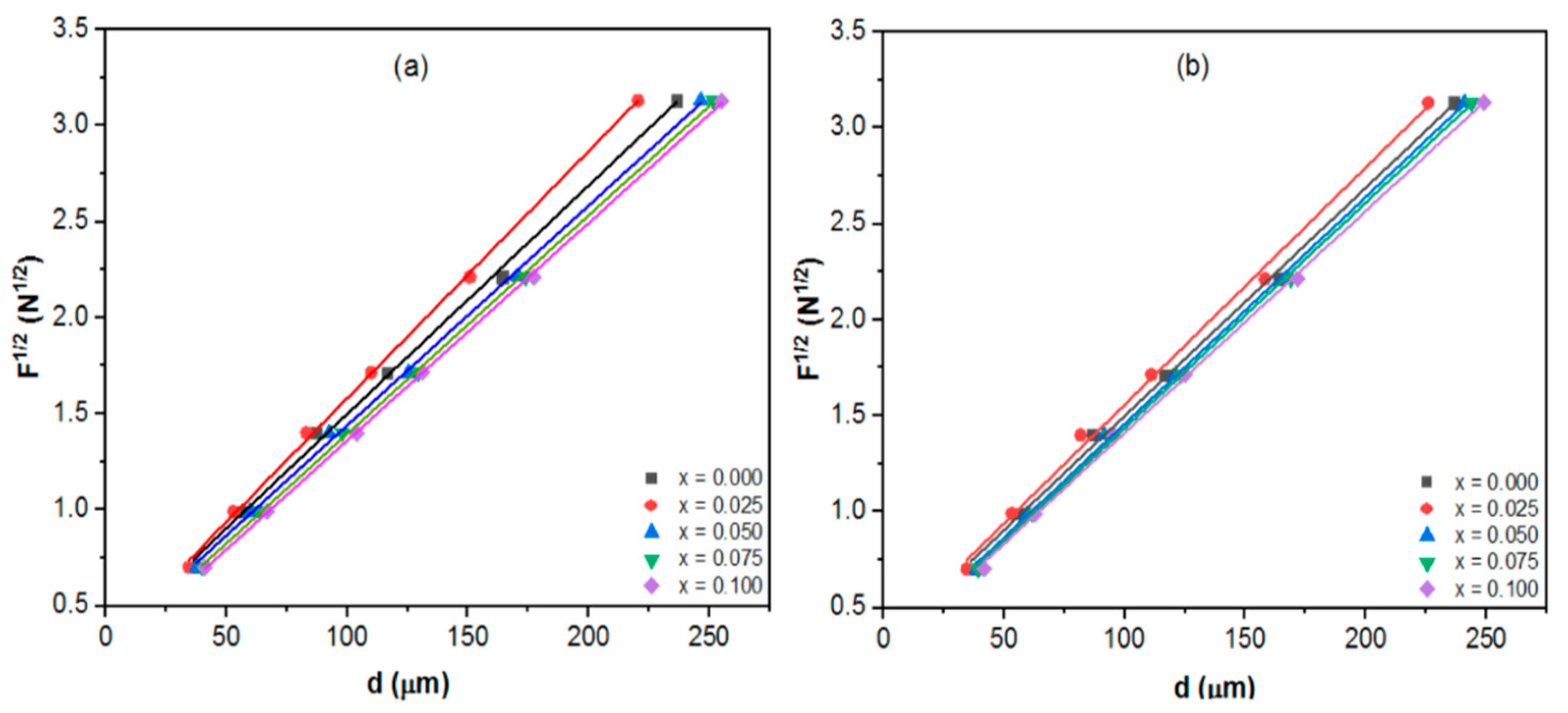 Condensedmatter 08 00087 g011 Condensedmatter 08 00087 g011