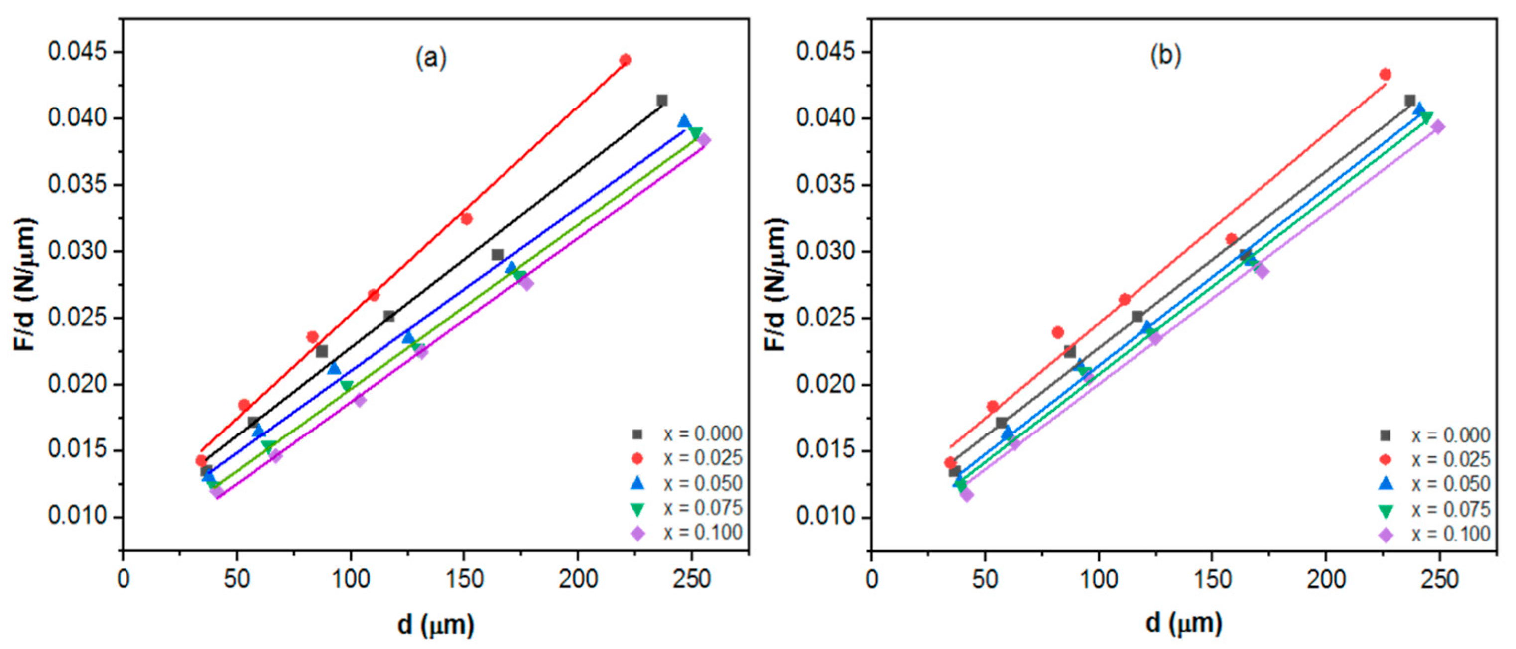 Condensedmatter 08 00087 g012 Condensedmatter 08 00087 g012