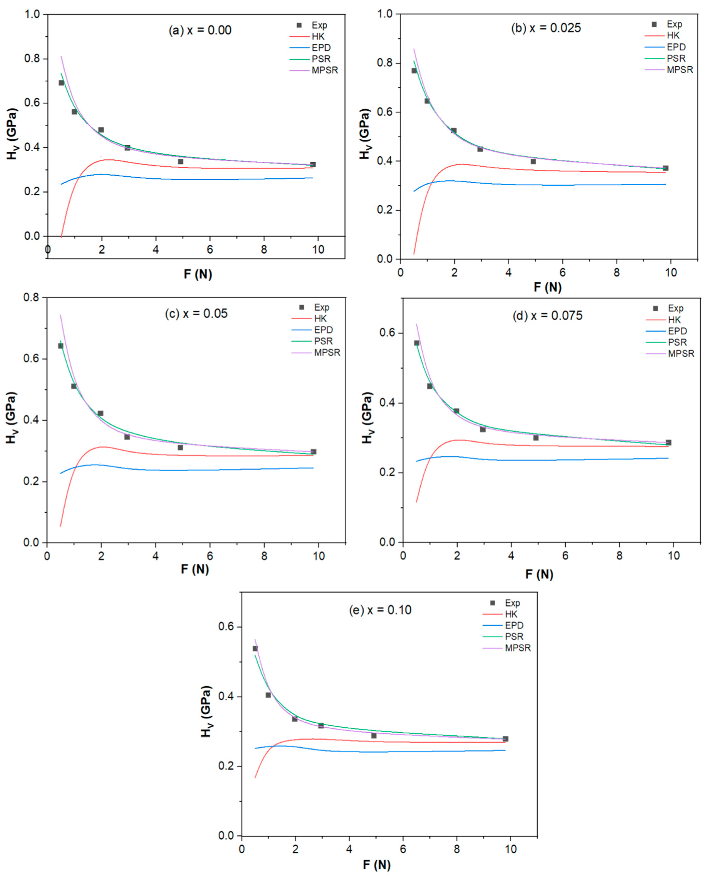 Condensedmatter 08 00087 g014 Condensedmatter 08 00087 g014