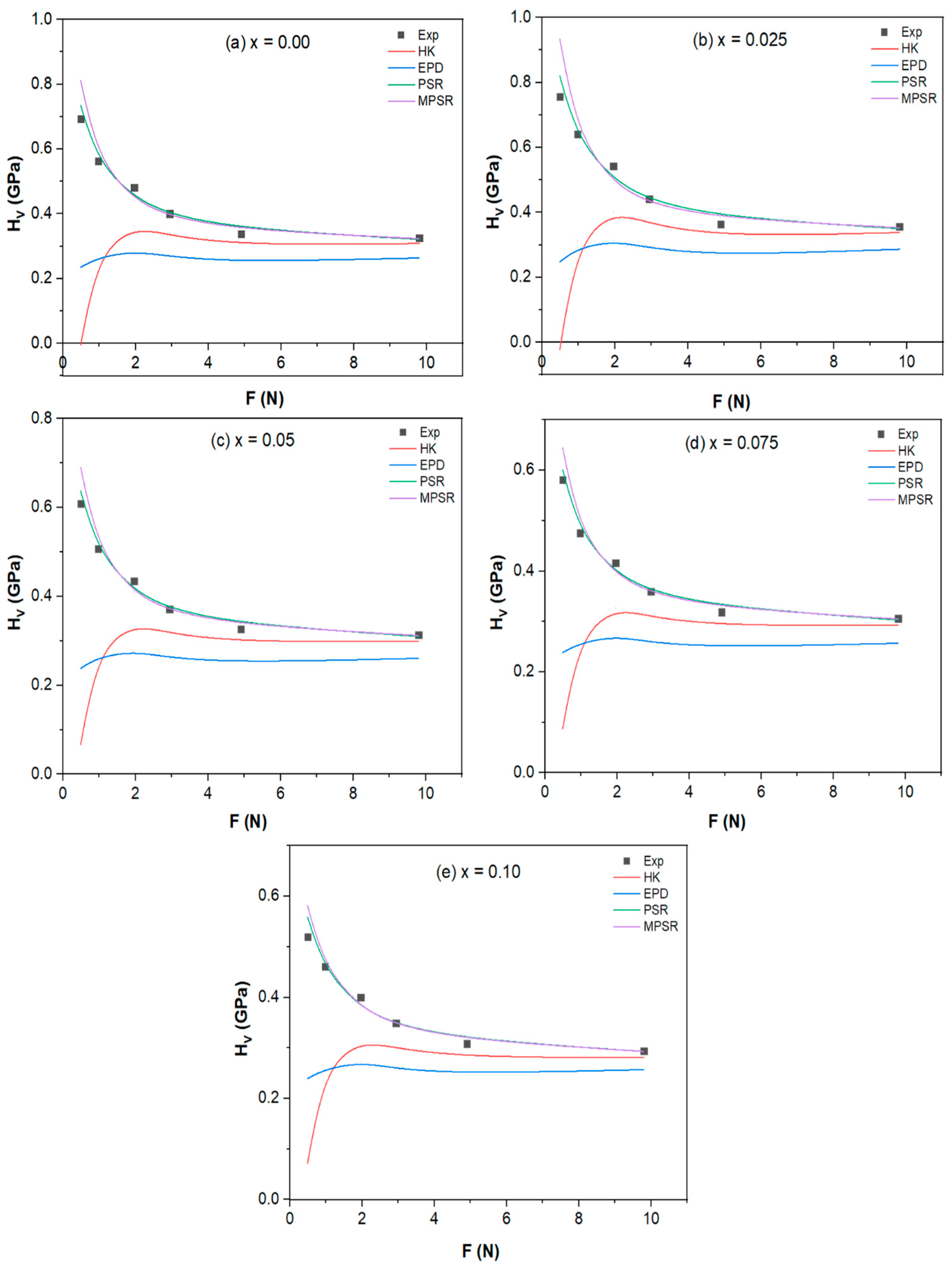 Condensedmatter 08 00087 g015 Condensedmatter 08 00087 g015