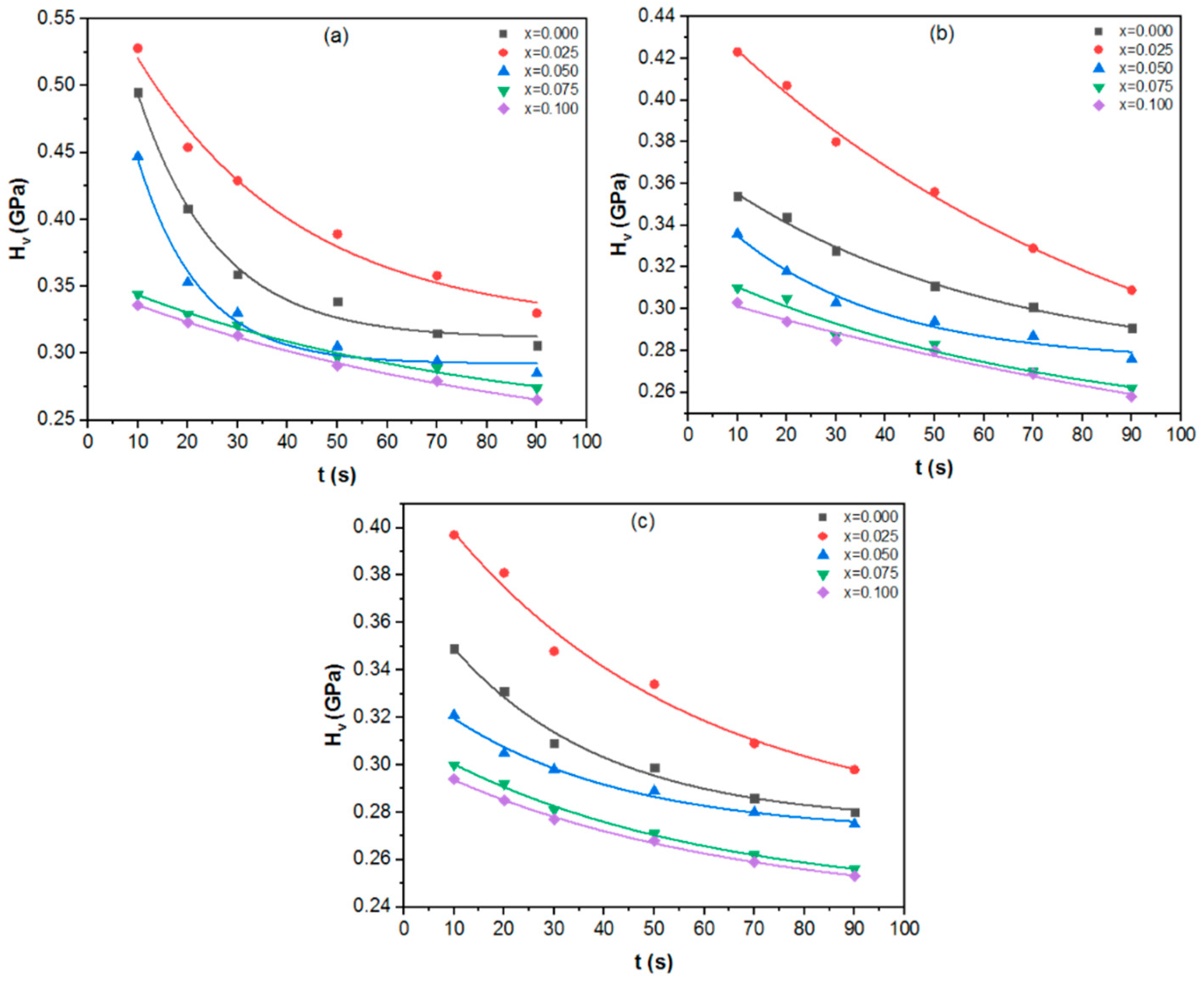Condensedmatter 08 00087 g017 Condensedmatter 08 00087 g017