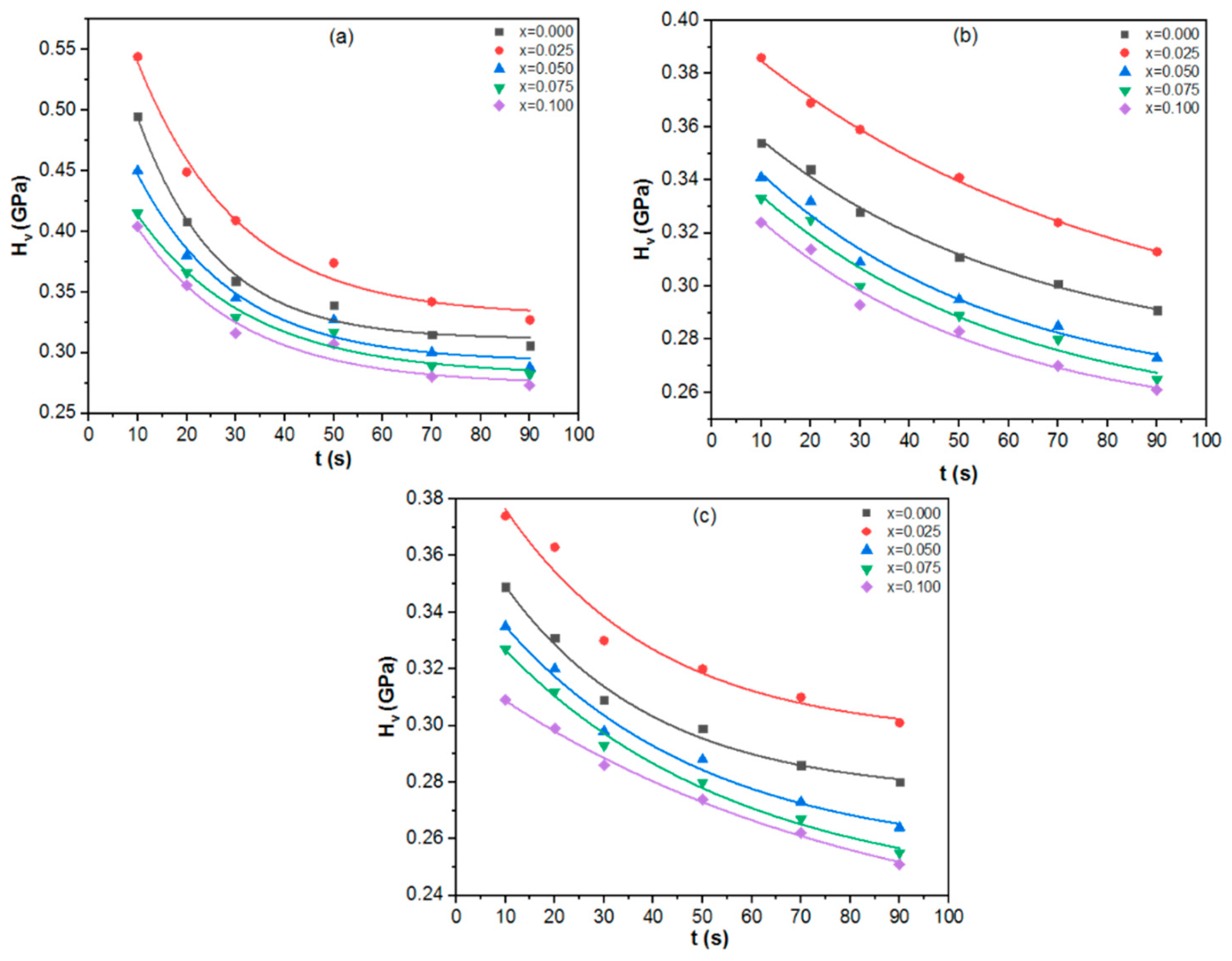 Condensedmatter 08 00087 g018 Condensedmatter 08 00087 g018