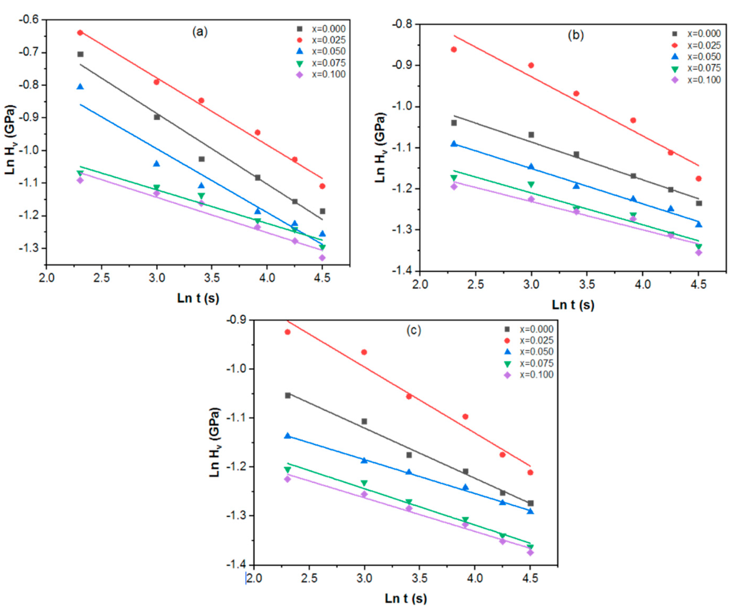 Condensedmatter 08 00087 g019 Condensedmatter 08 00087 g019