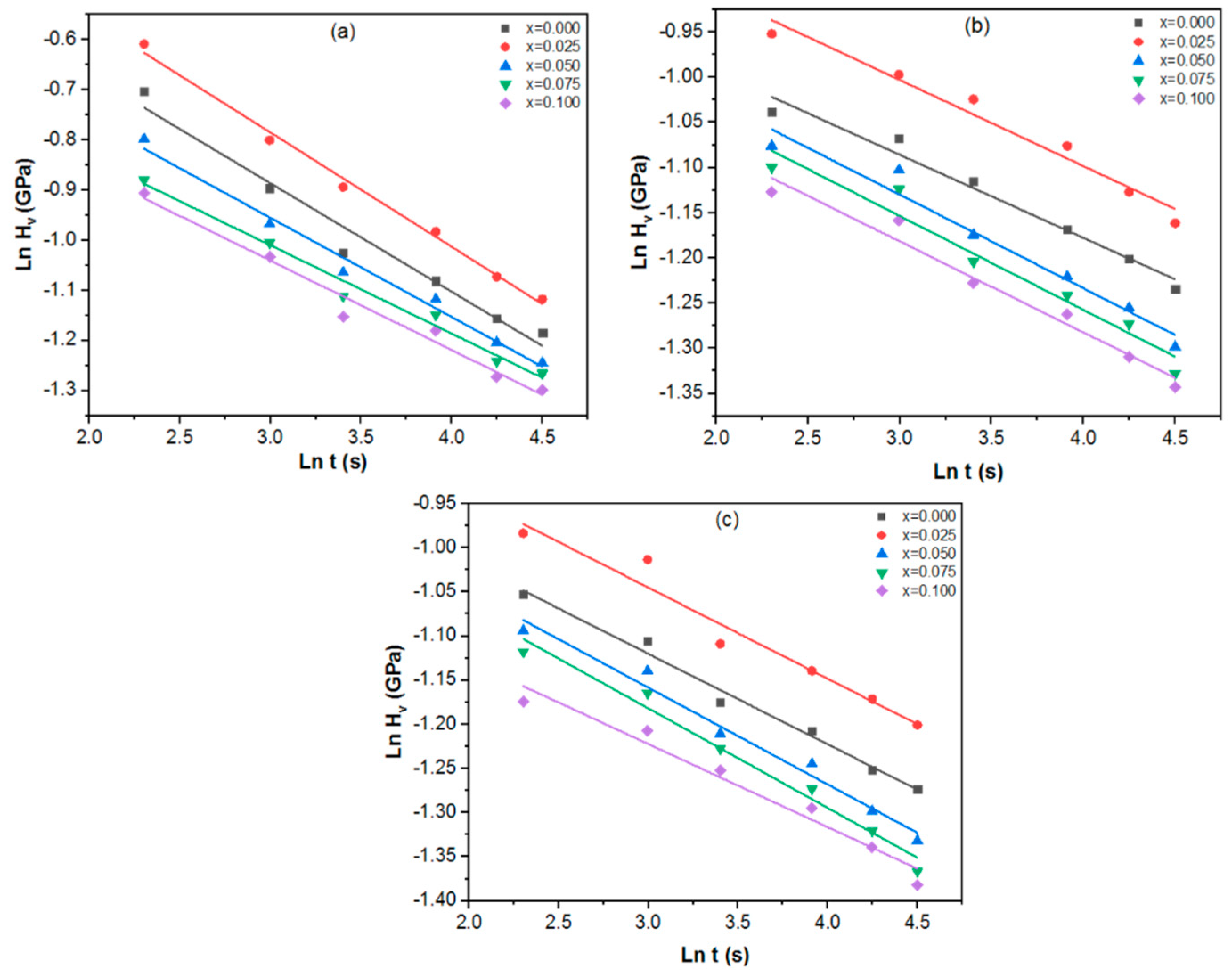 Condensedmatter 08 00087 g020 Condensedmatter 08 00087 g020