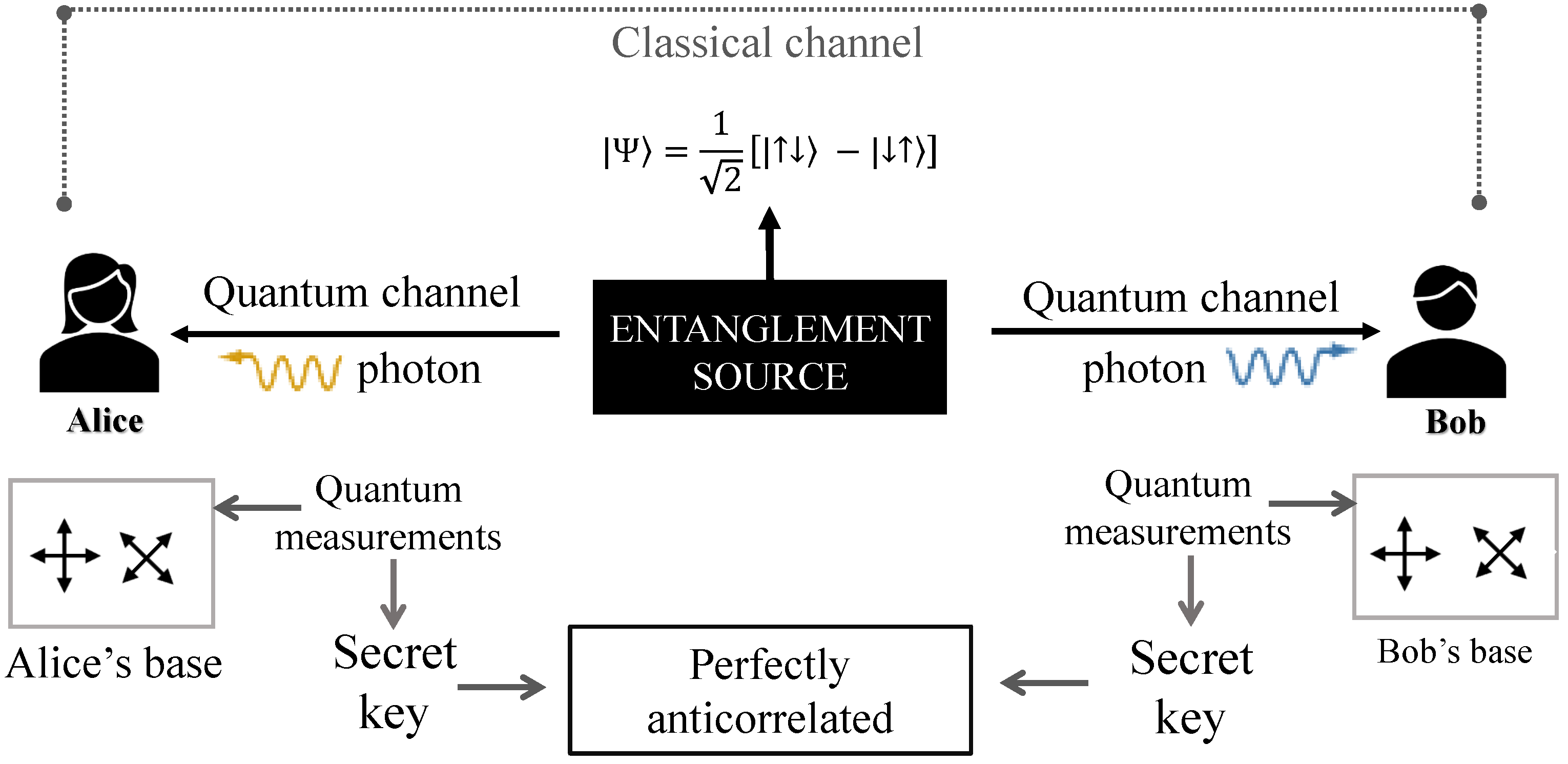 Condensedmatter 08 00090 g002 Condensedmatter 08 00090 g002