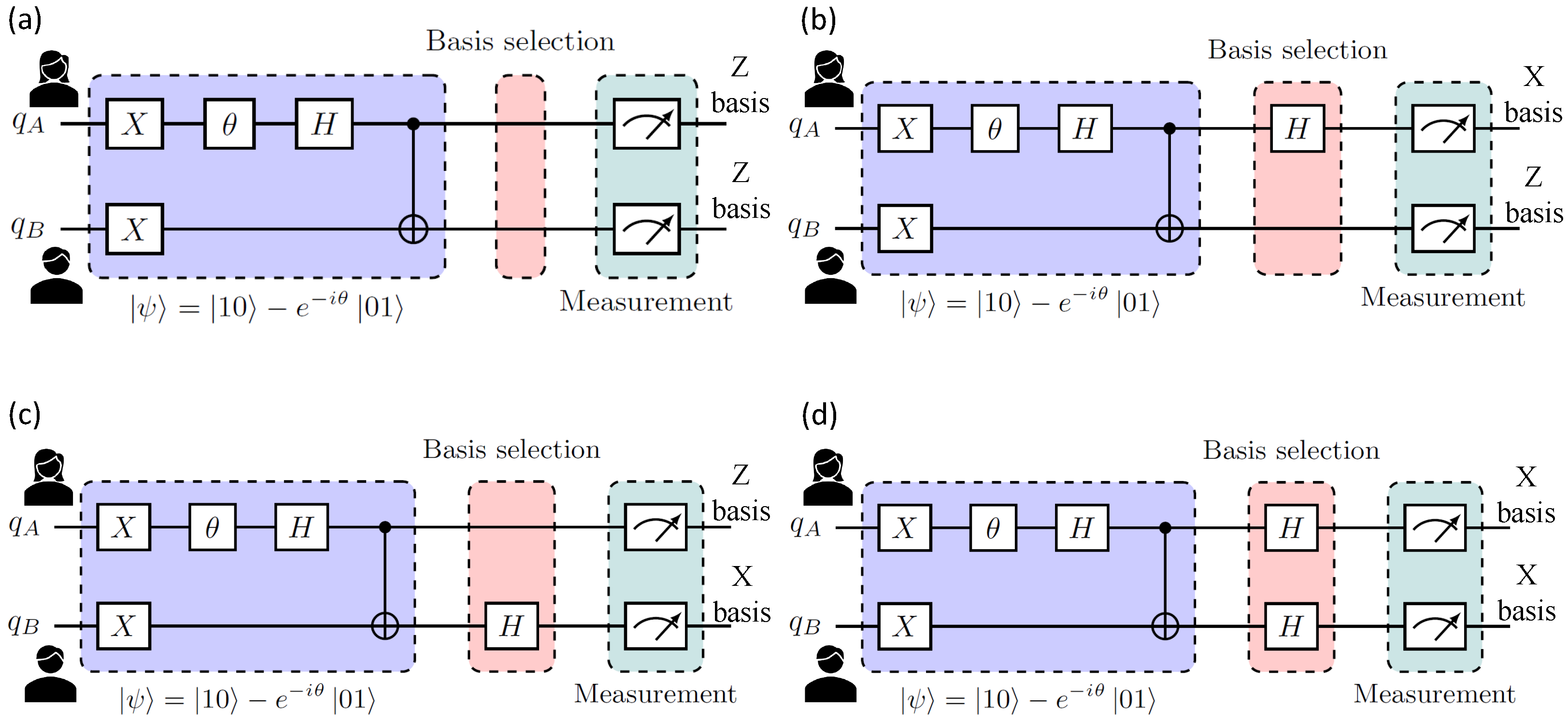 Condensedmatter 08 00090 g003 Condensedmatter 08 00090 g003