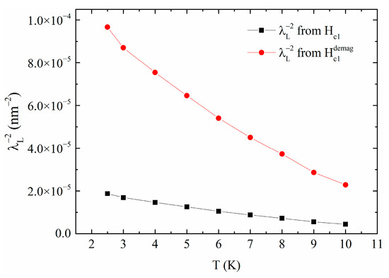 その他 ka Flavonoids isolated from Citrus platymamma induce