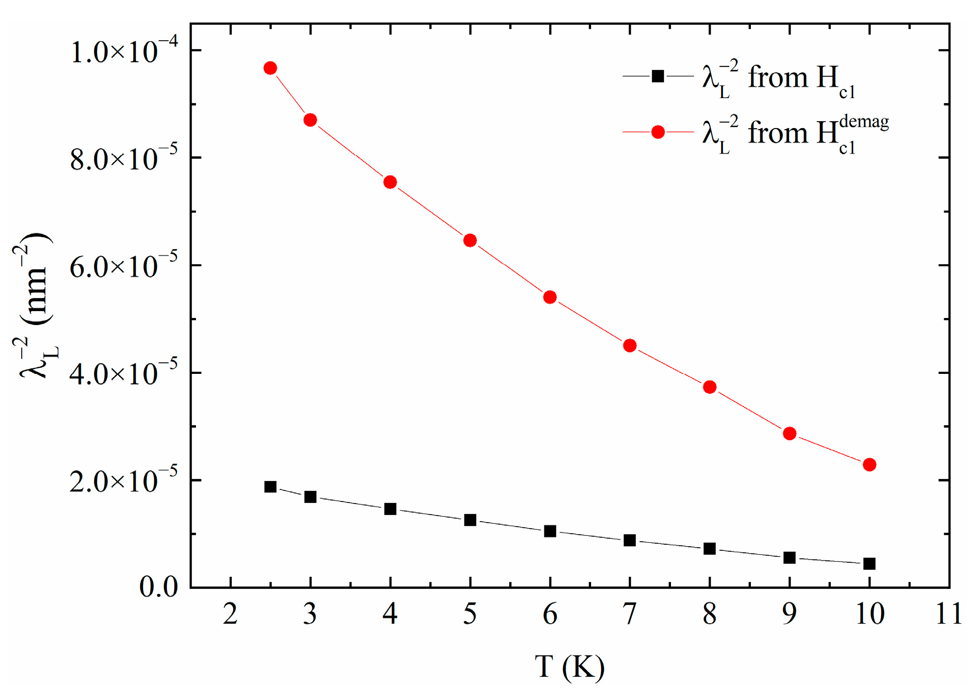 Condensedmatter 08 00091 g004