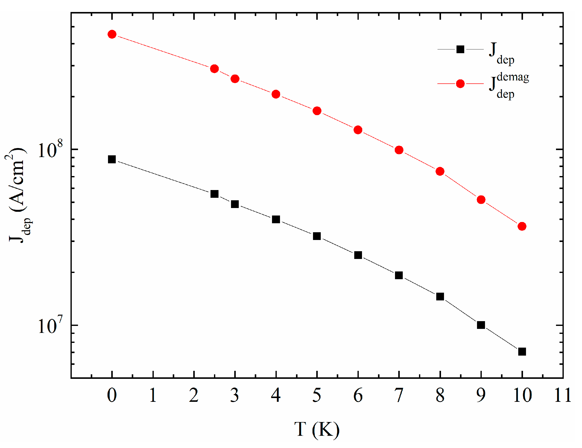 Condensedmatter 08 00091 g006