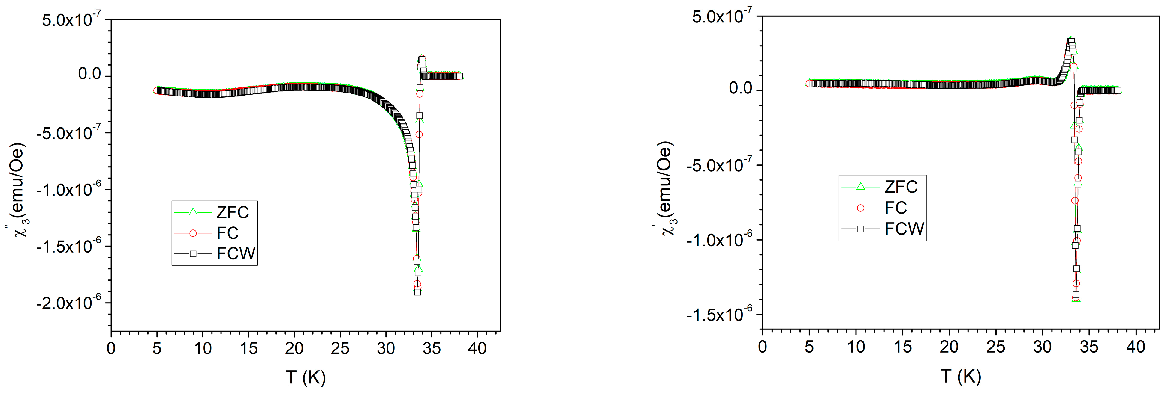 Condensedmatter 08 00093 g001
