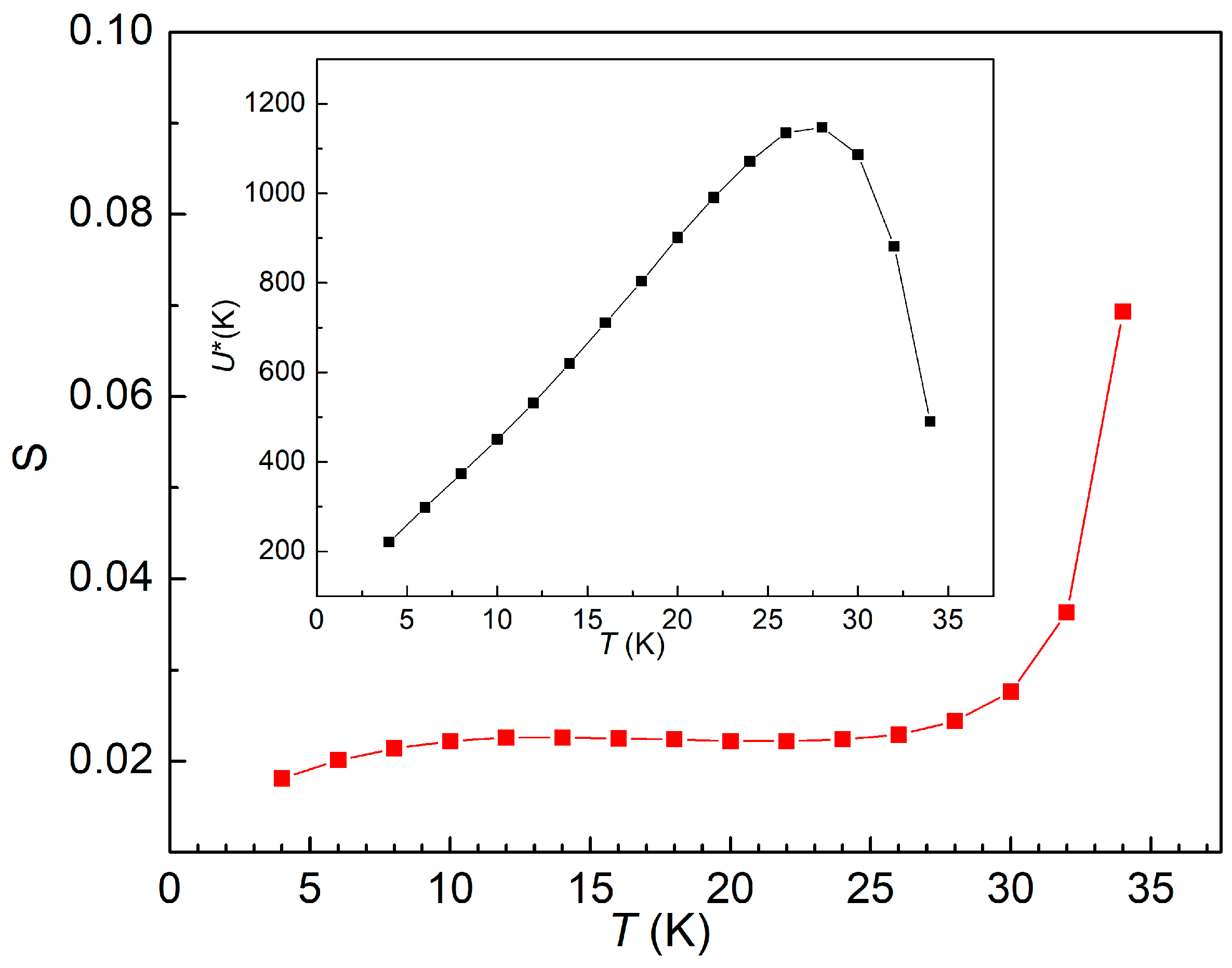 Condensedmatter 08 00093 g003