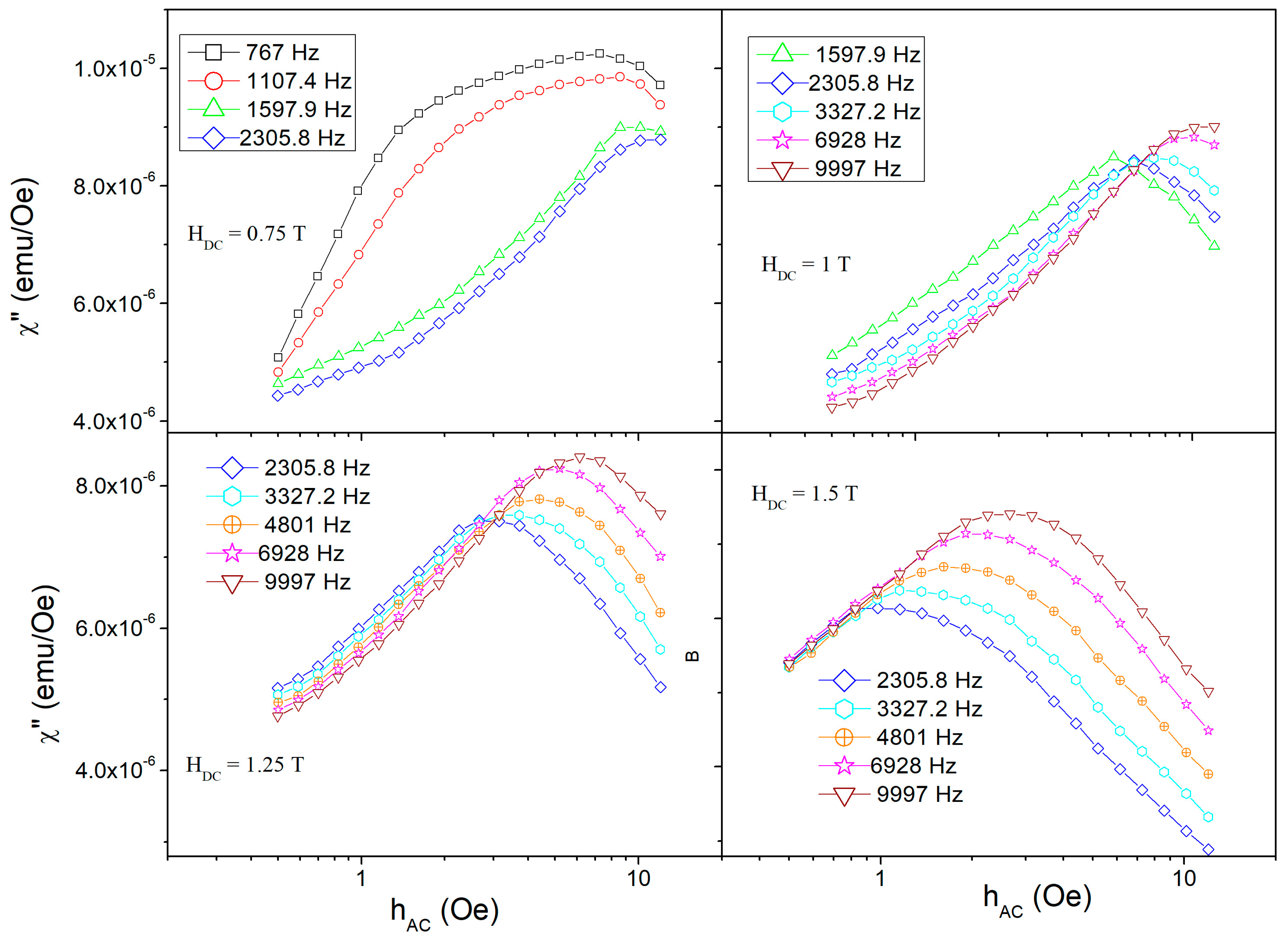 Condensedmatter 08 00093 g005