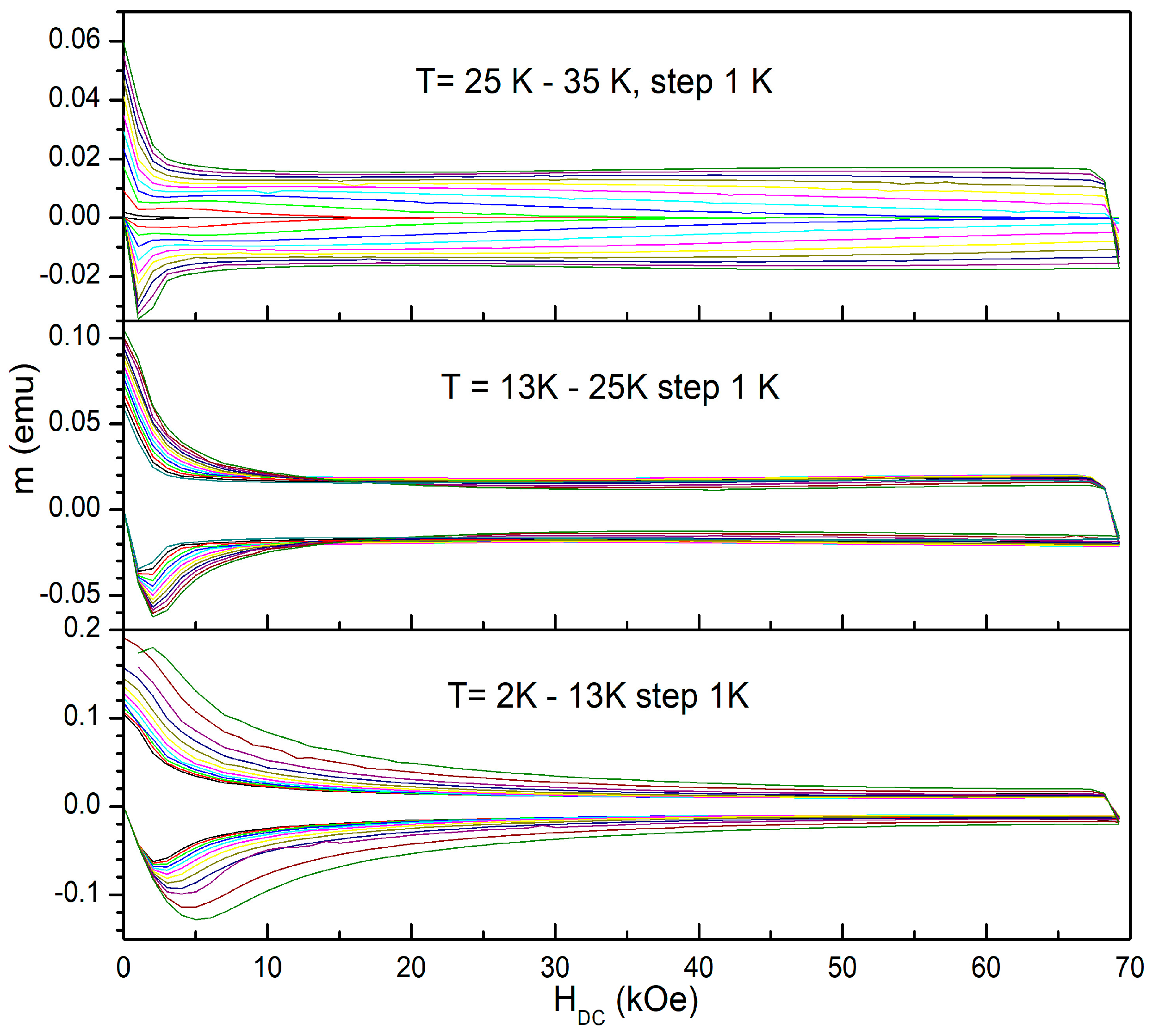 Condensedmatter 08 00093 g007