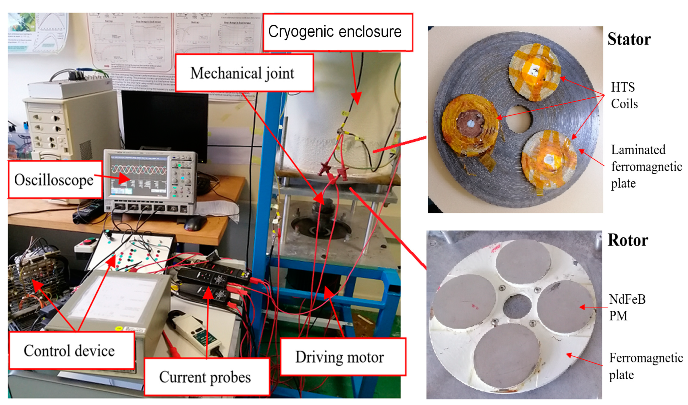 Condensedmatter 08 00094 g001