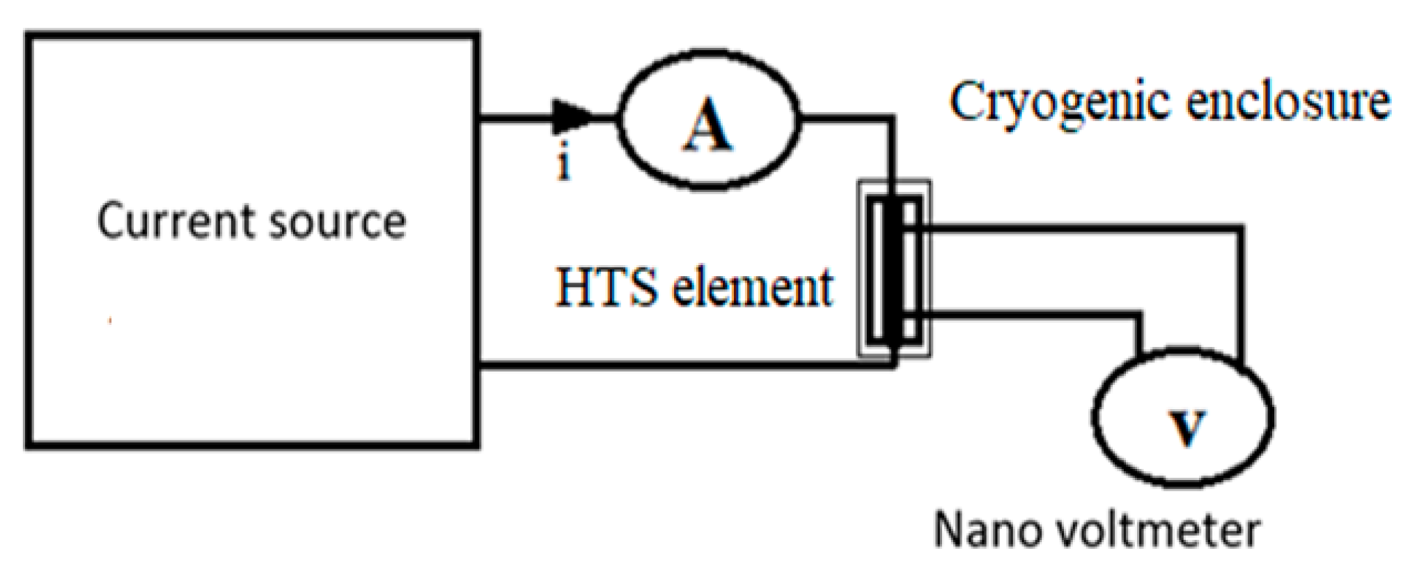 Condensedmatter 08 00094 g002