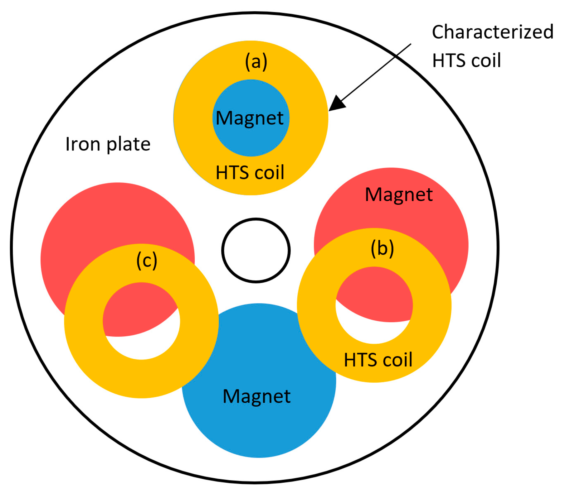 Condensedmatter 08 00094 g003