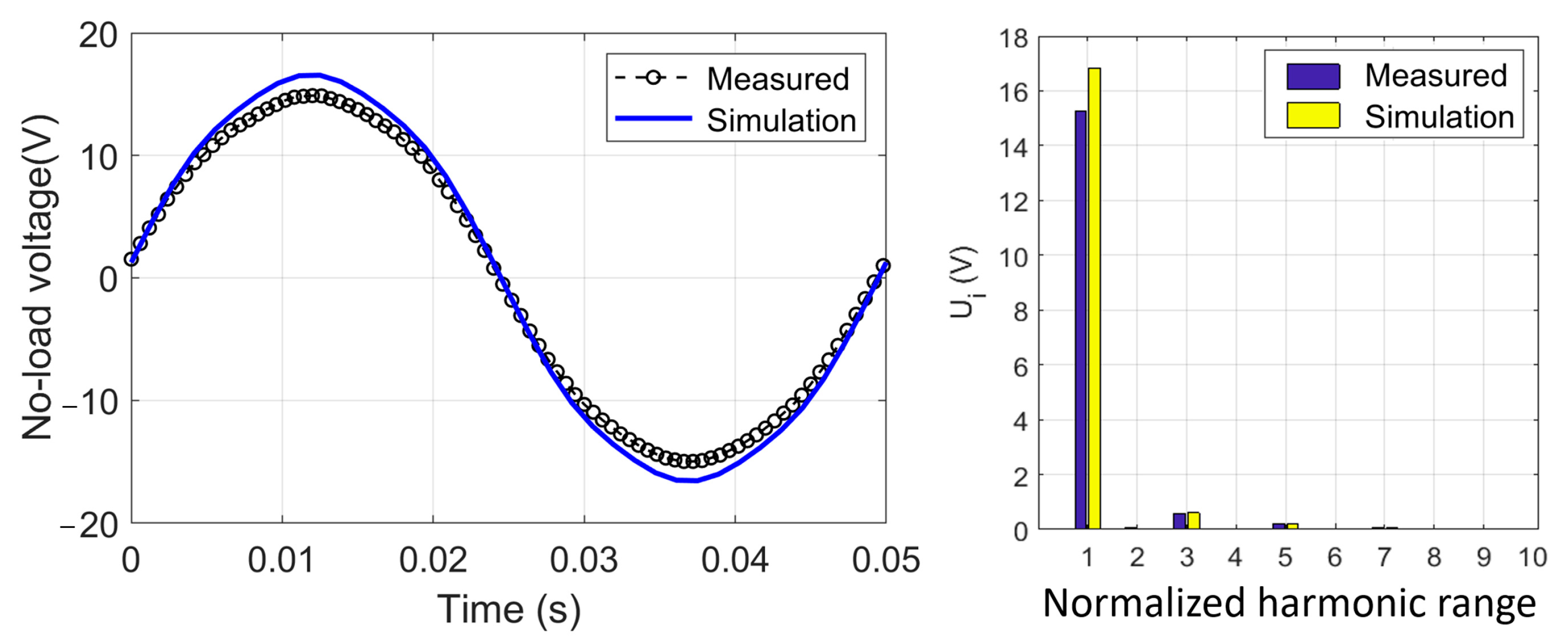 Condensedmatter 08 00094 g006