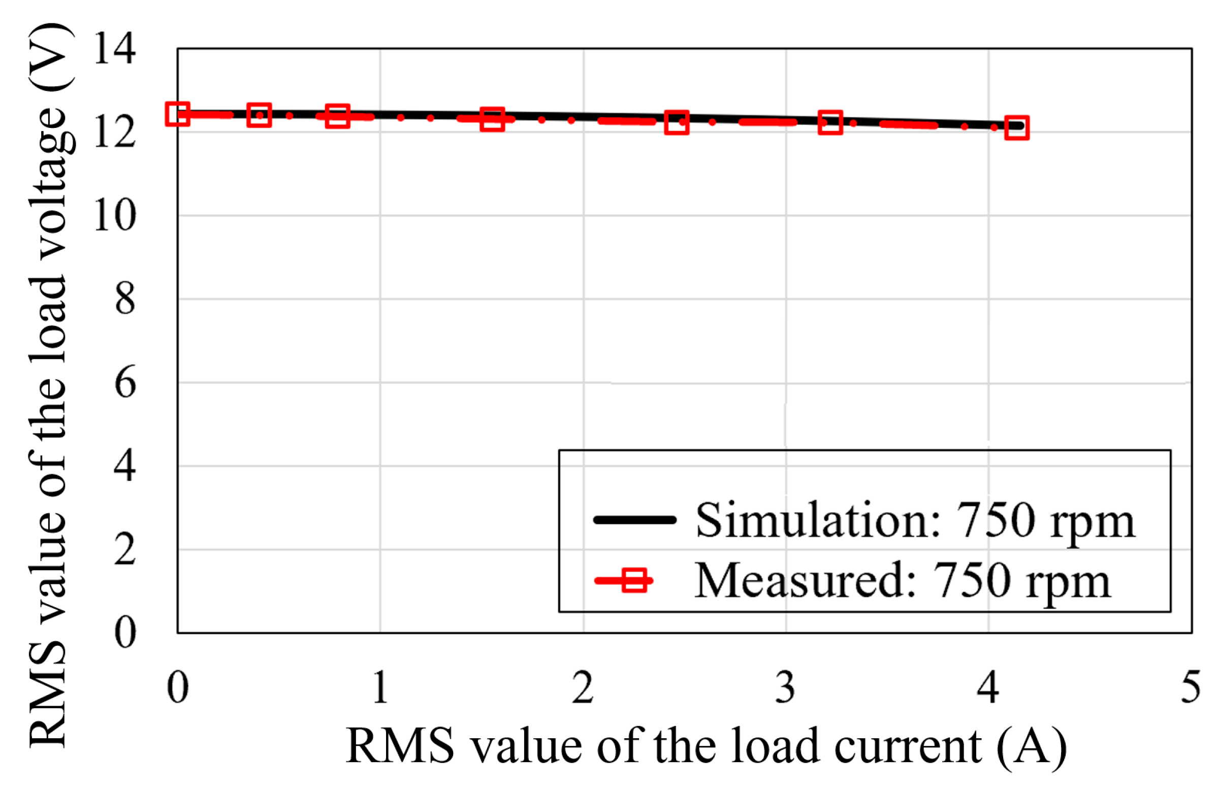Condensedmatter 08 00094 g008