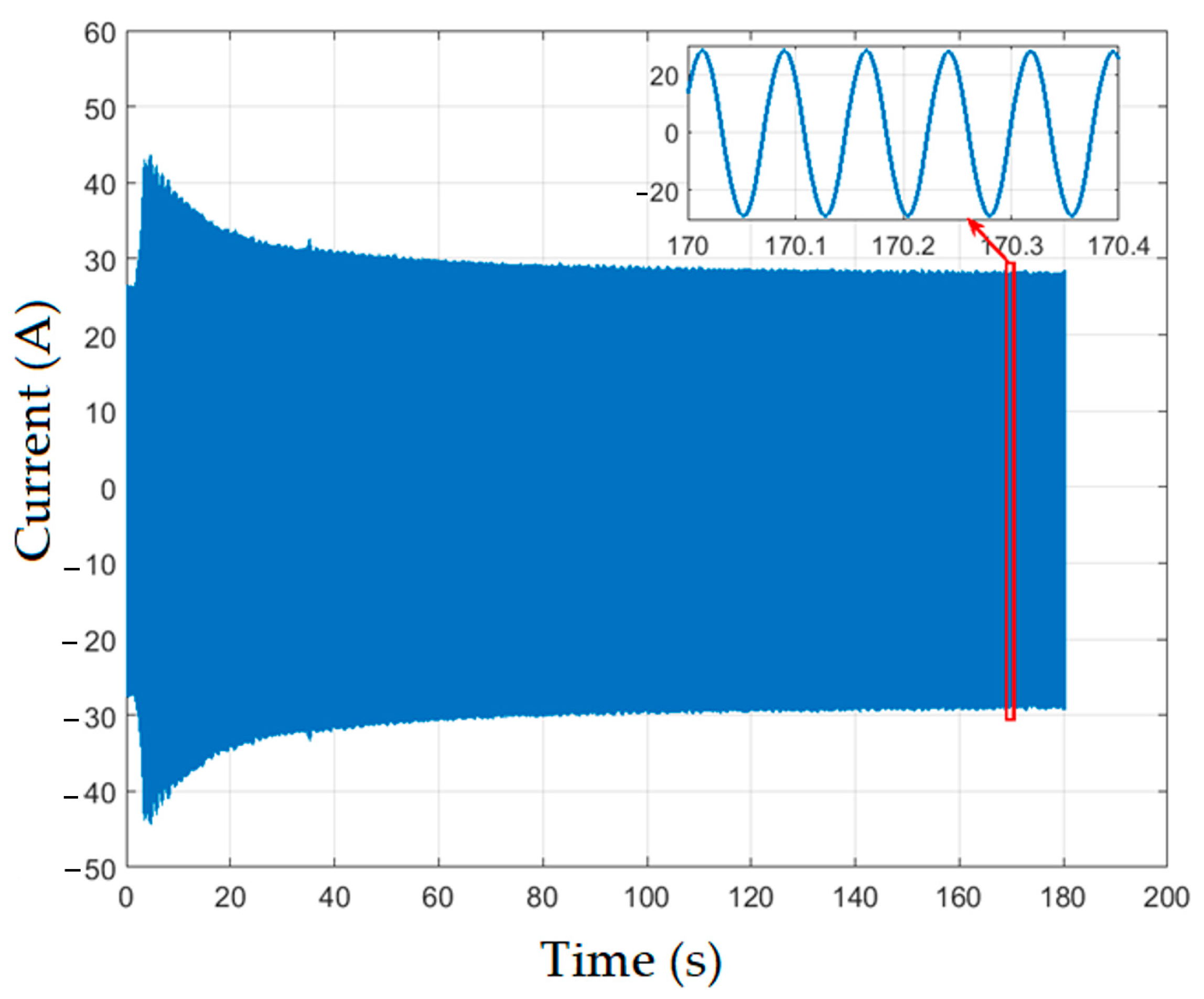 Condensedmatter 08 00094 g009