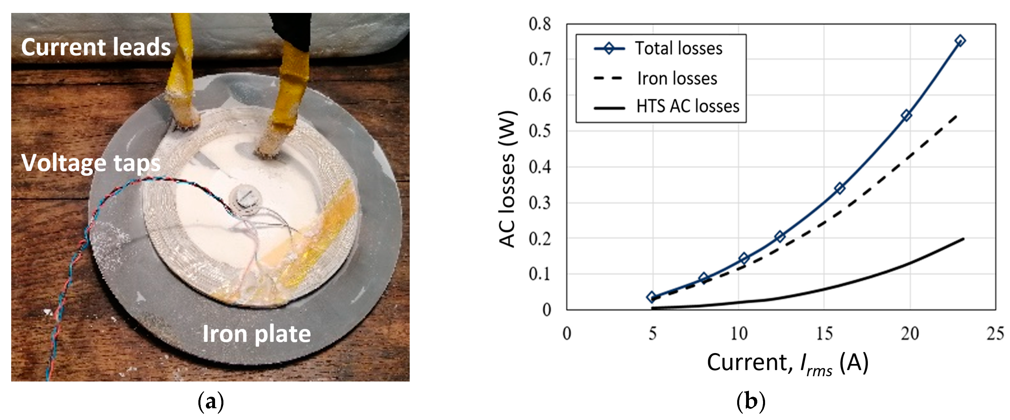 Condensedmatter 08 00094 g010
