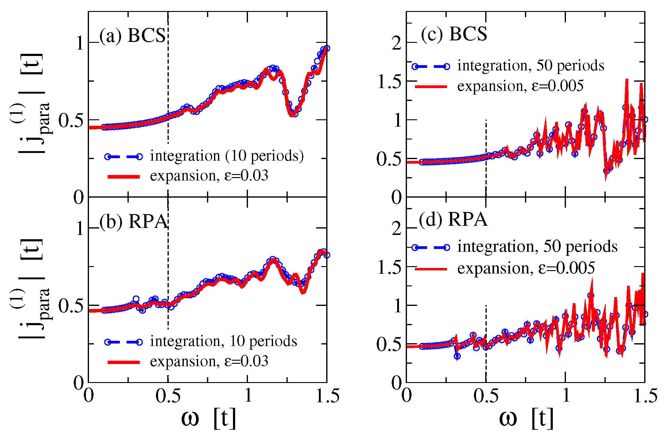 Condensedmatter 08 00095 g001