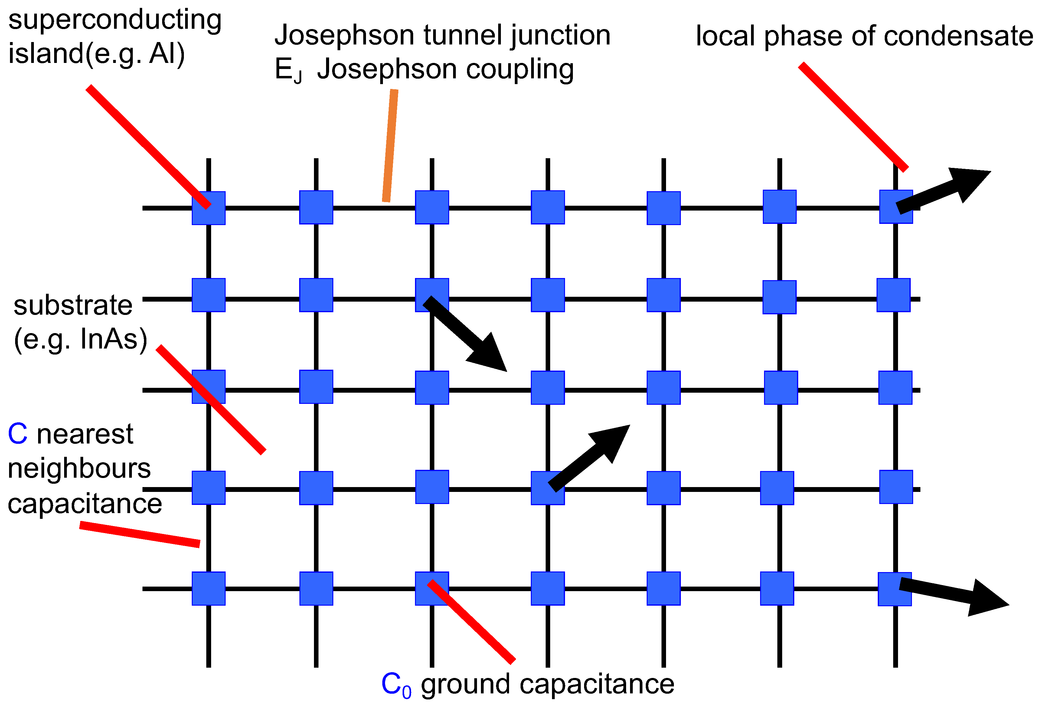 Condensedmatter 08 00097 g001