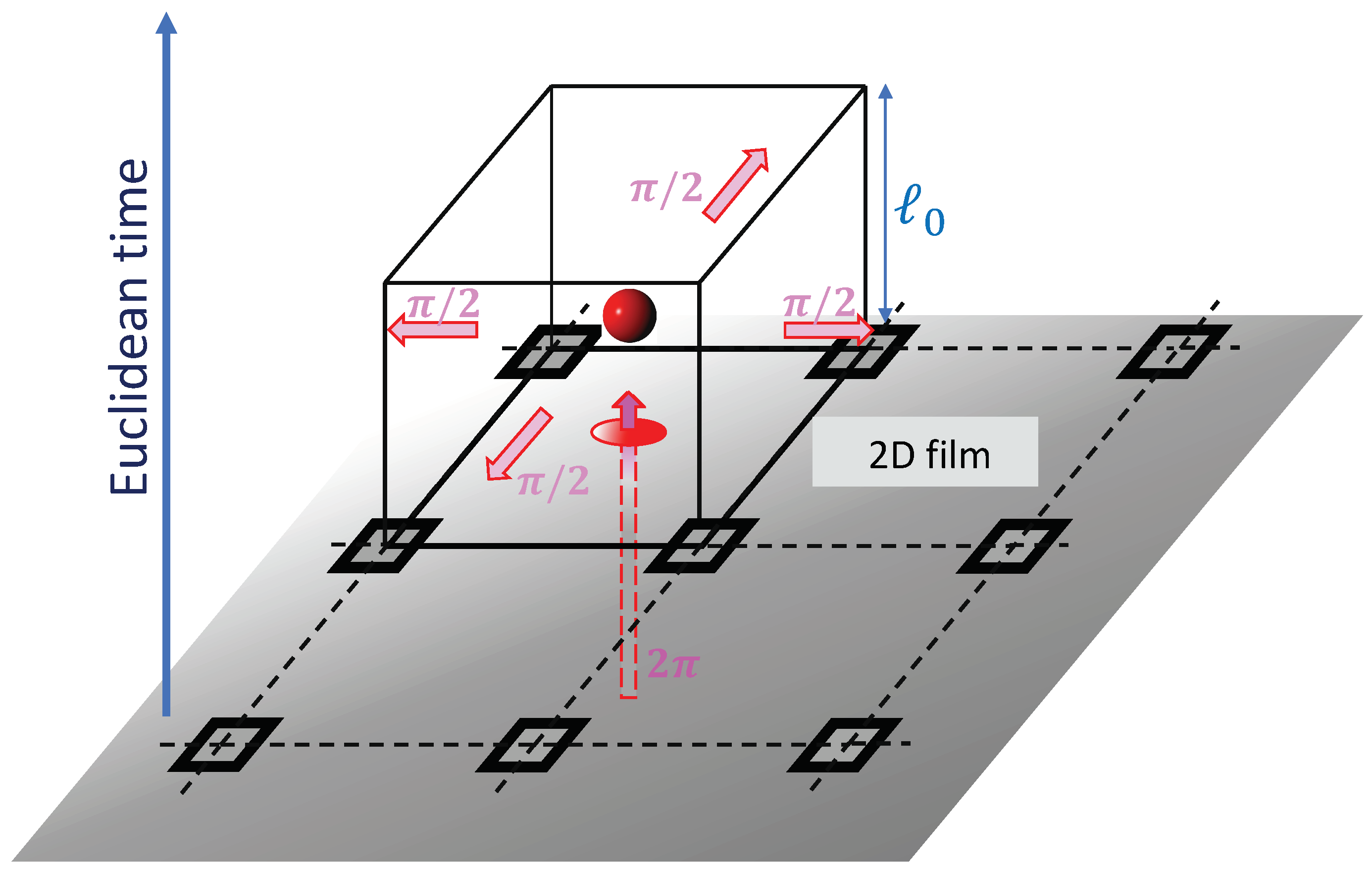 Condensedmatter 08 00097 g003