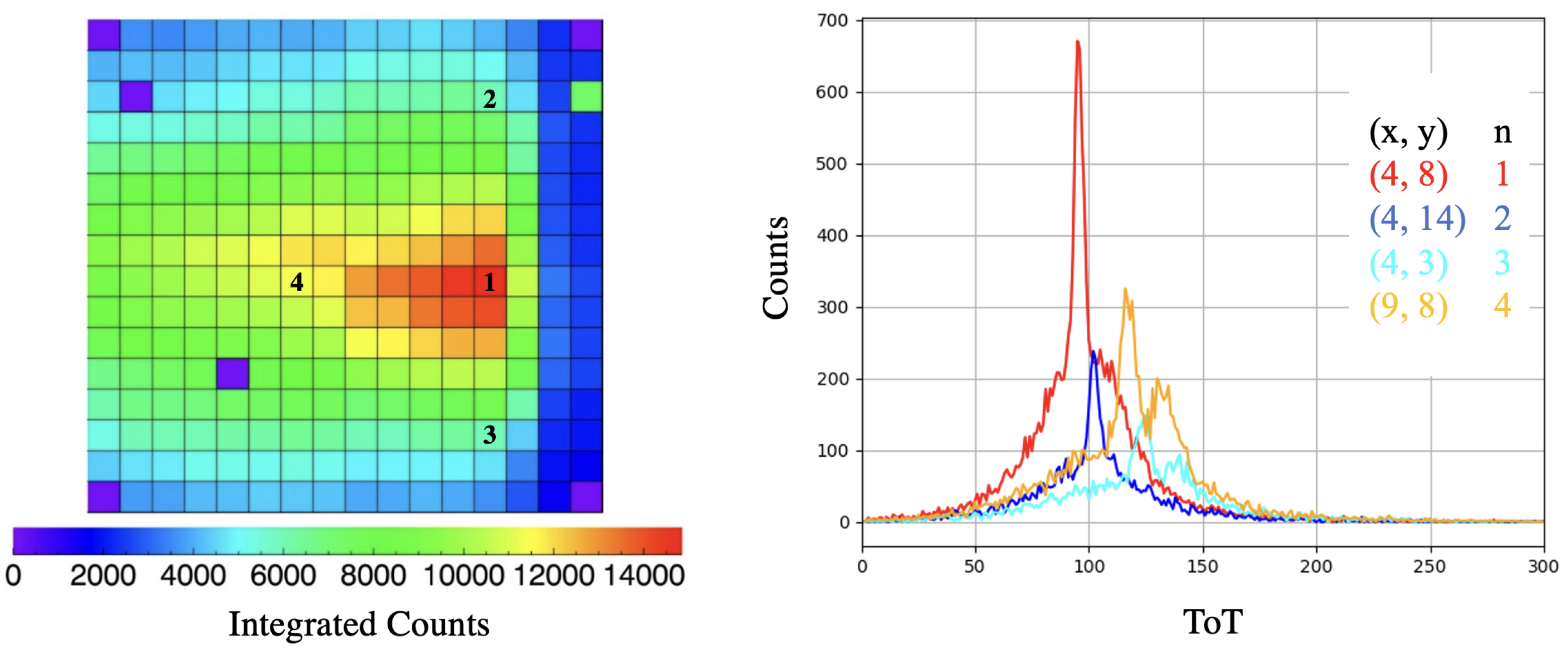 Condensedmatter 08 00098 g002