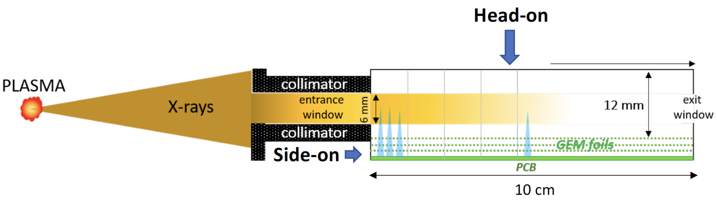 Condensedmatter 08 00098 g005
