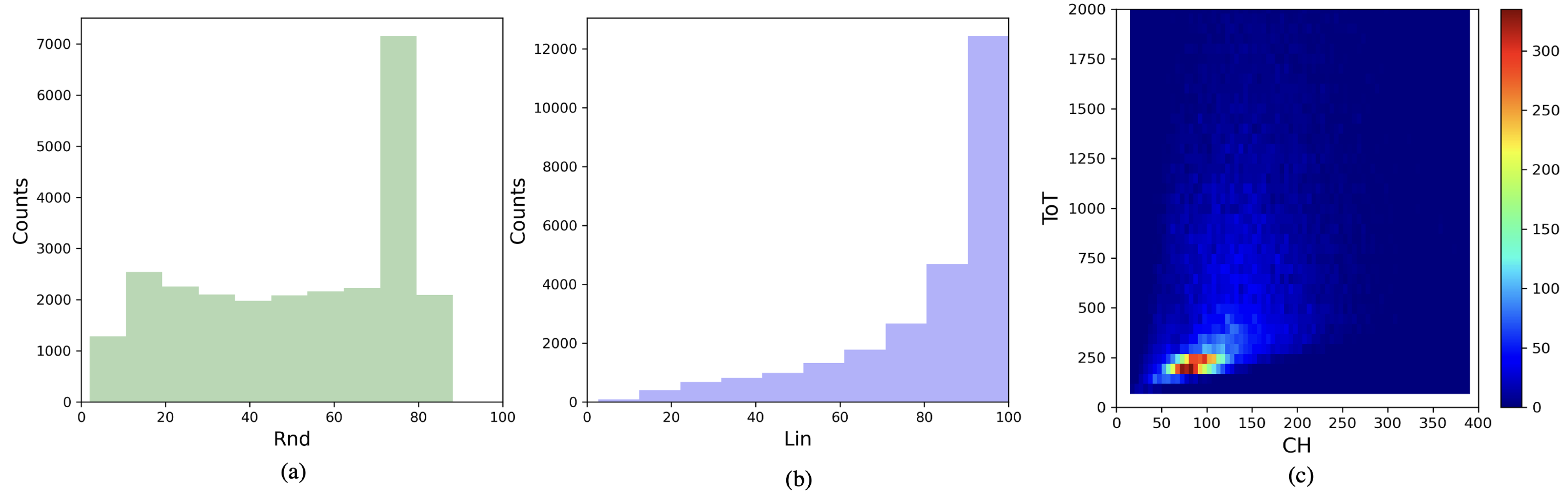 Condensedmatter 08 00098 g011