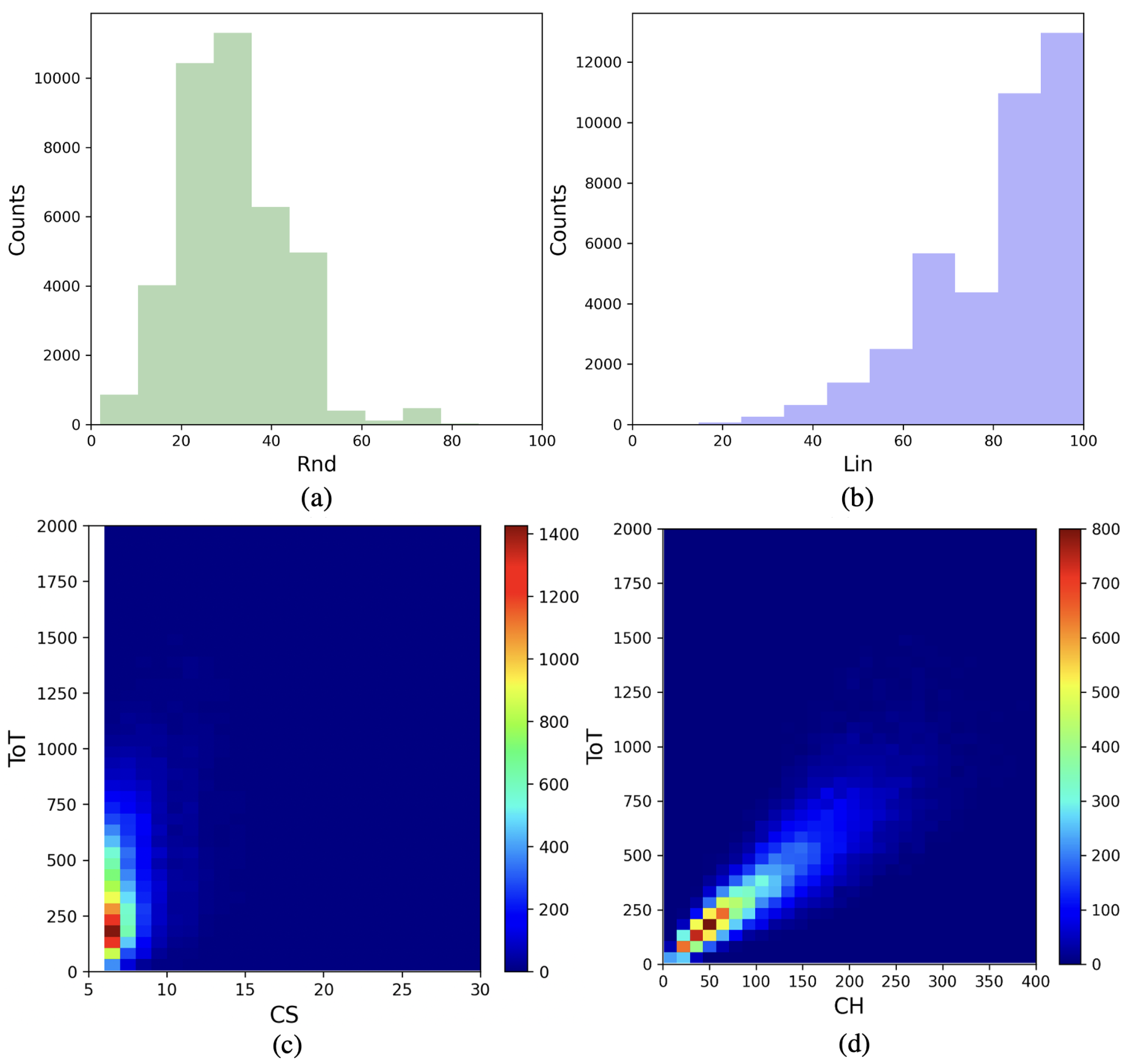 Condensedmatter 08 00098 g015