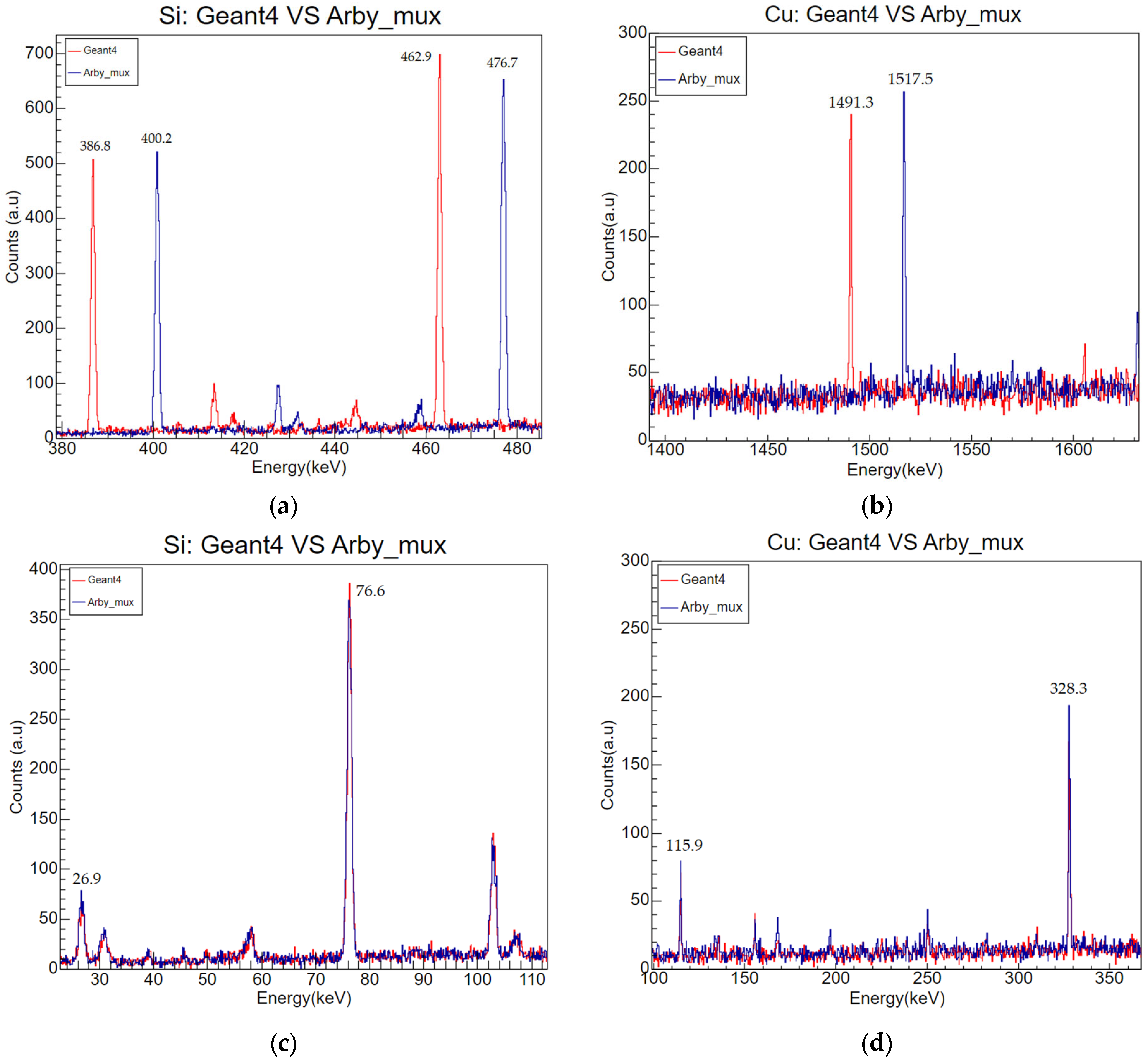 Condensedmatter 08 00101 g002