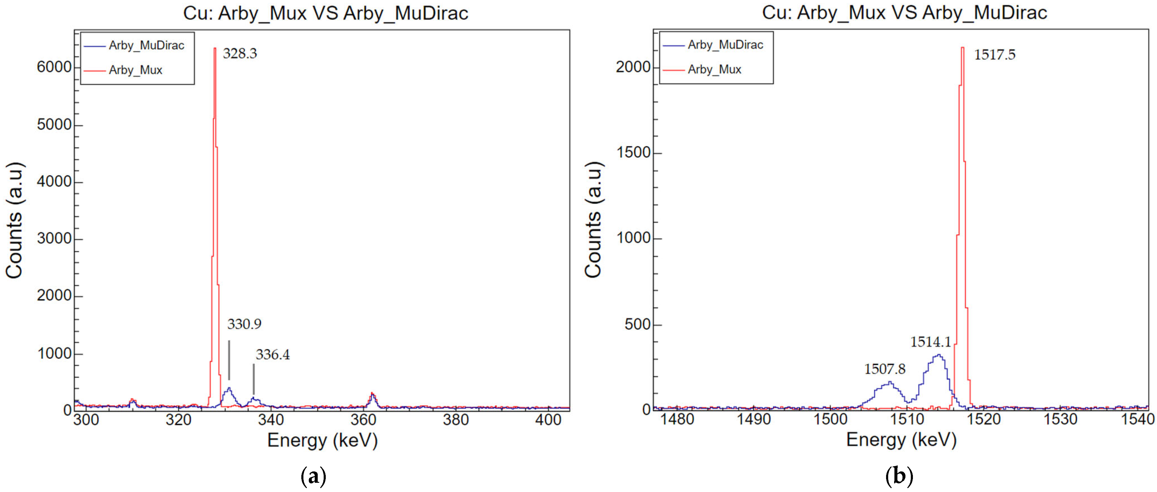 Condensedmatter 08 00101 g003