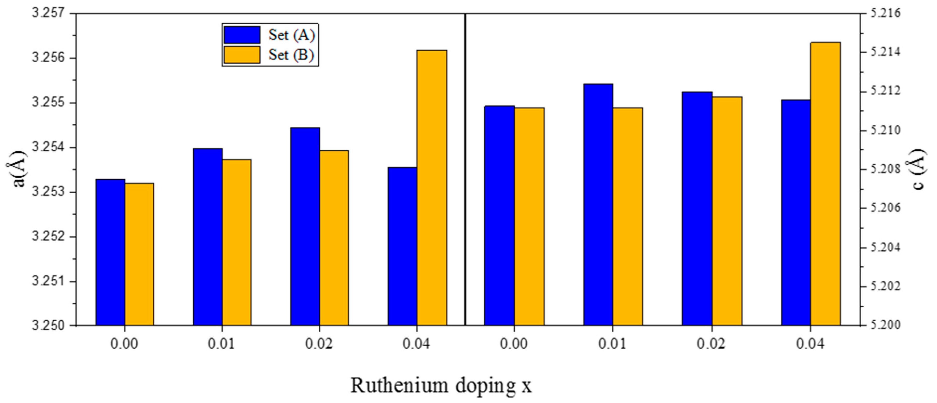 Condensedmatter 08 00102 g003