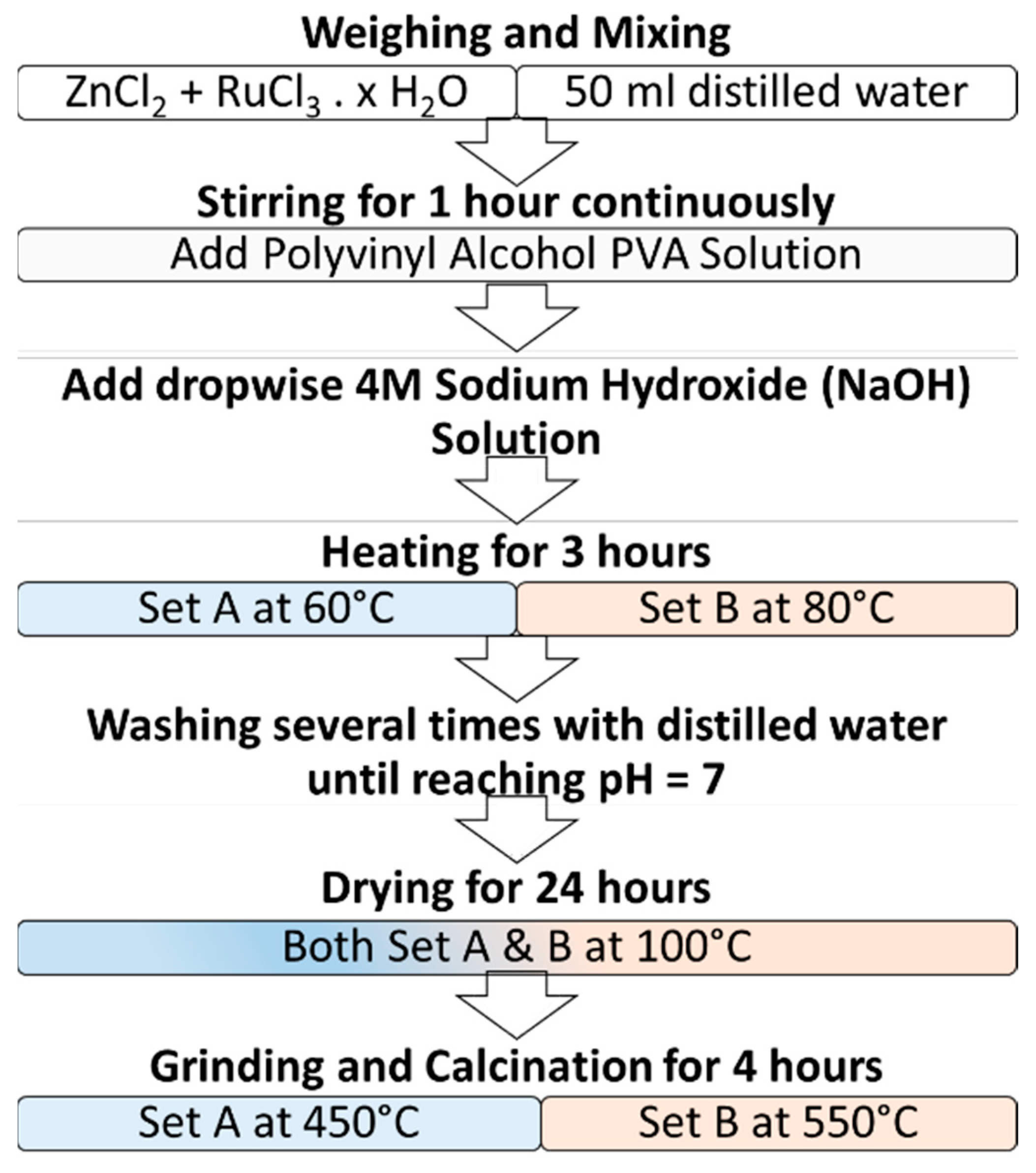 Condensedmatter 08 00102 g013