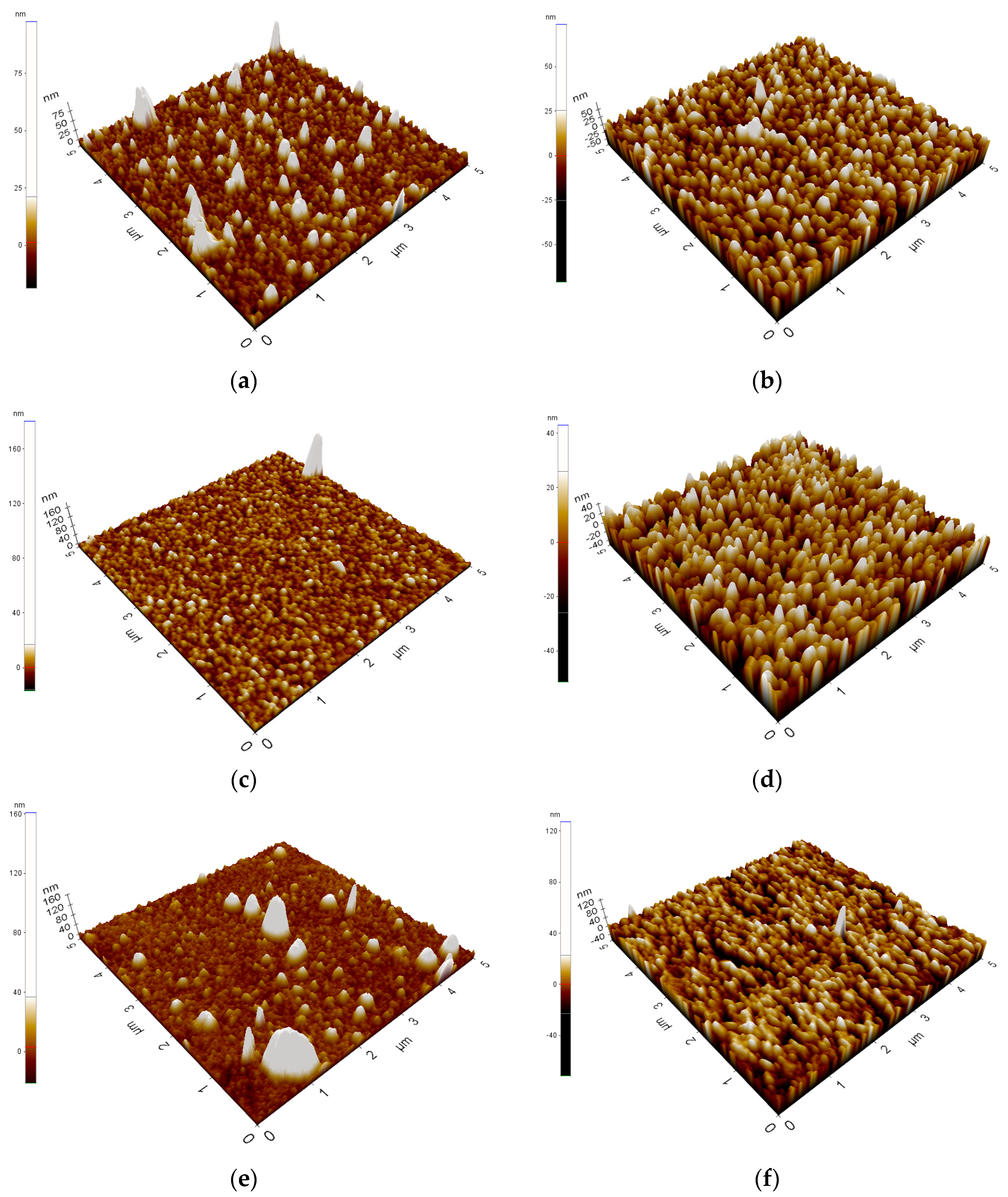 Condensedmatter 08 00103 g003